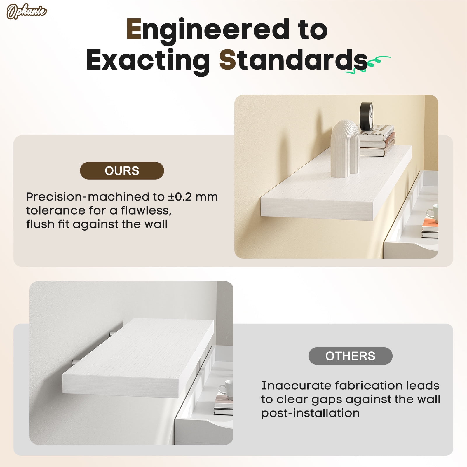 Ophanie Wall Mounted Floating Shelves, Modern Wood Display Ledge for Home Decor (White, 22.5 in x 6.7 in, 2 Pack) 1yutl