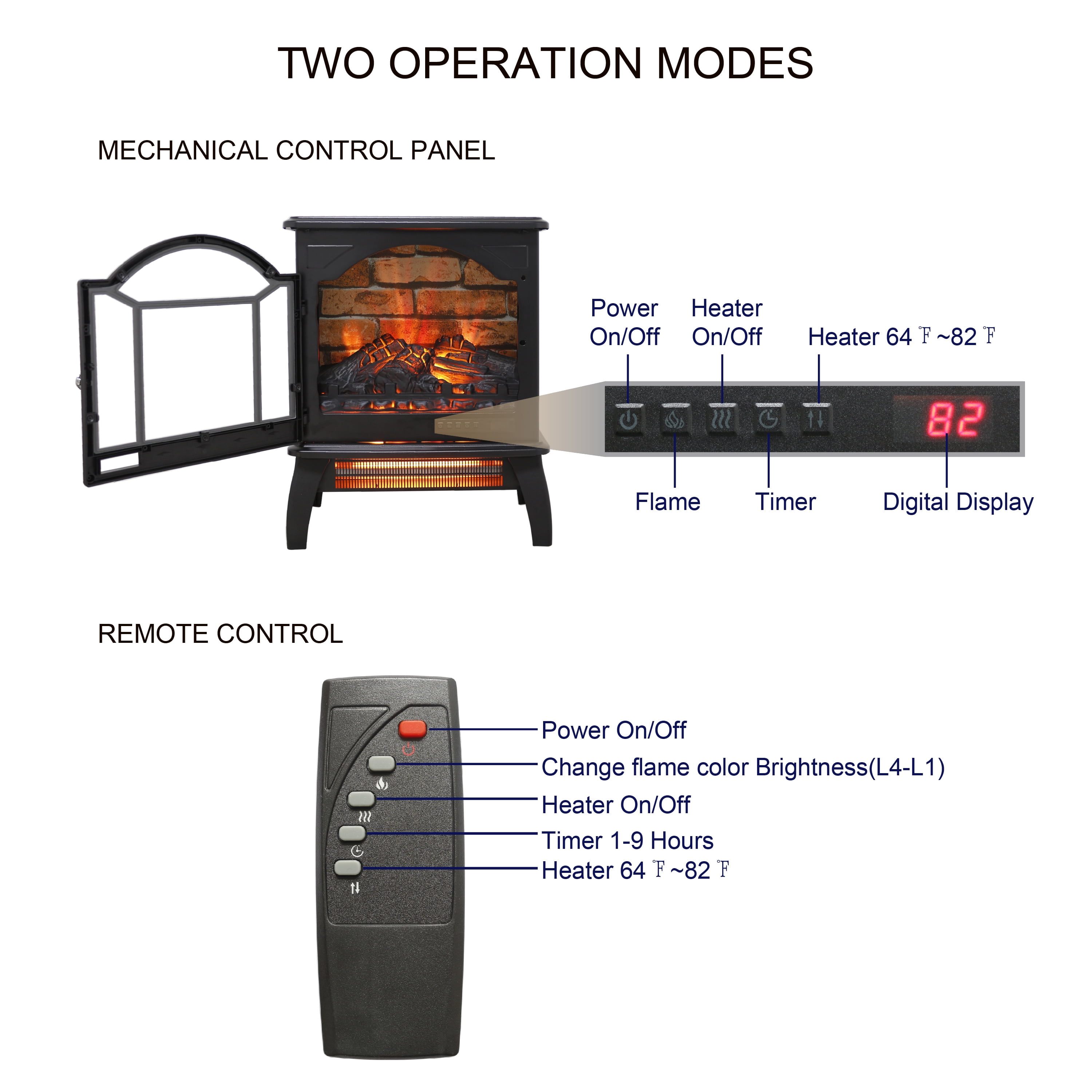 Segmart Infrared Quartz Electric Fireplace Space Heater with 3D Flame Effect (Black, 10 in x 17.5 in x 21.5 in) 6kgb9