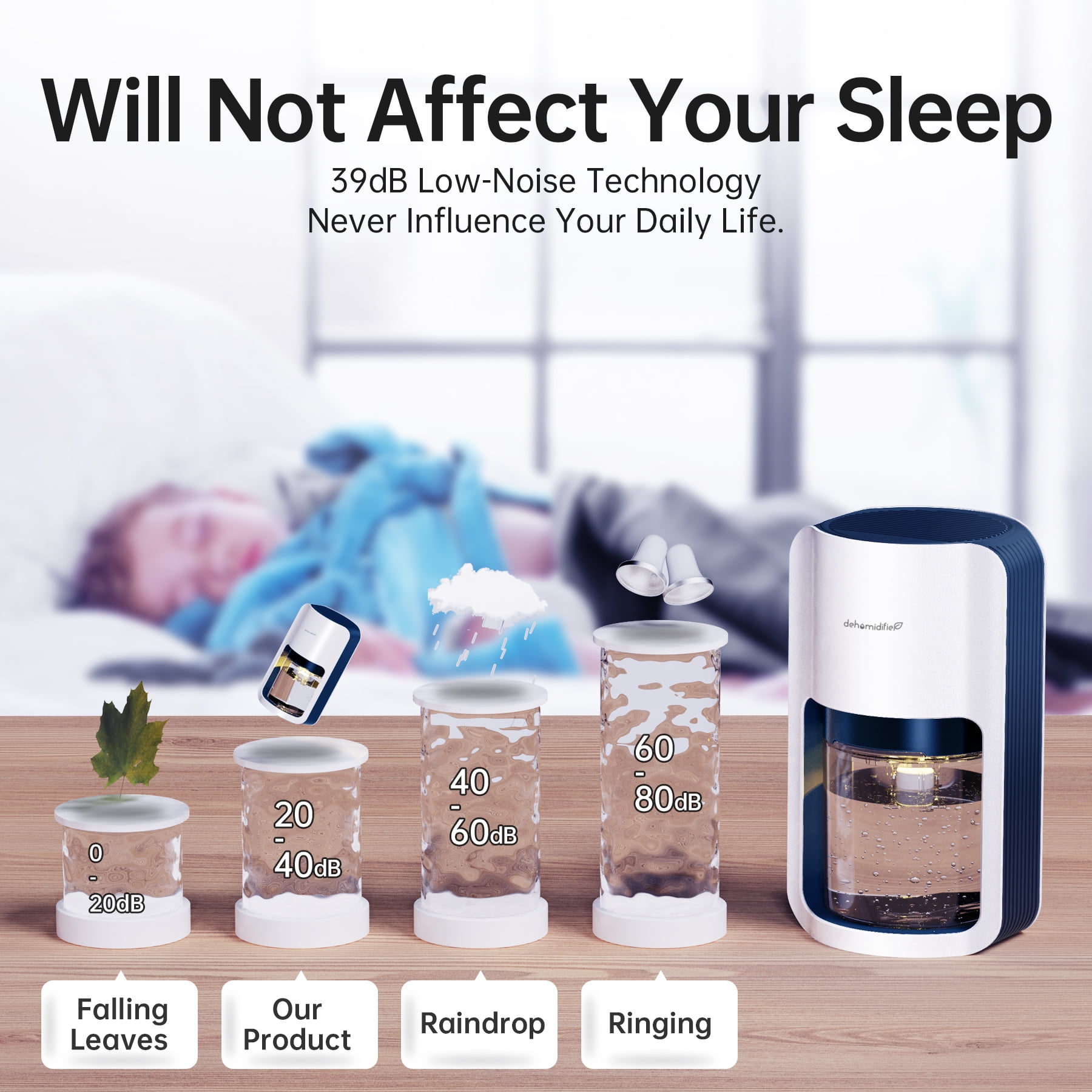 Kloudic Compact Dehumidifier for Home, Ultra Quiet Peltier Technology with Auto Shut Off (White, 40.58 fl oz) wwtak
