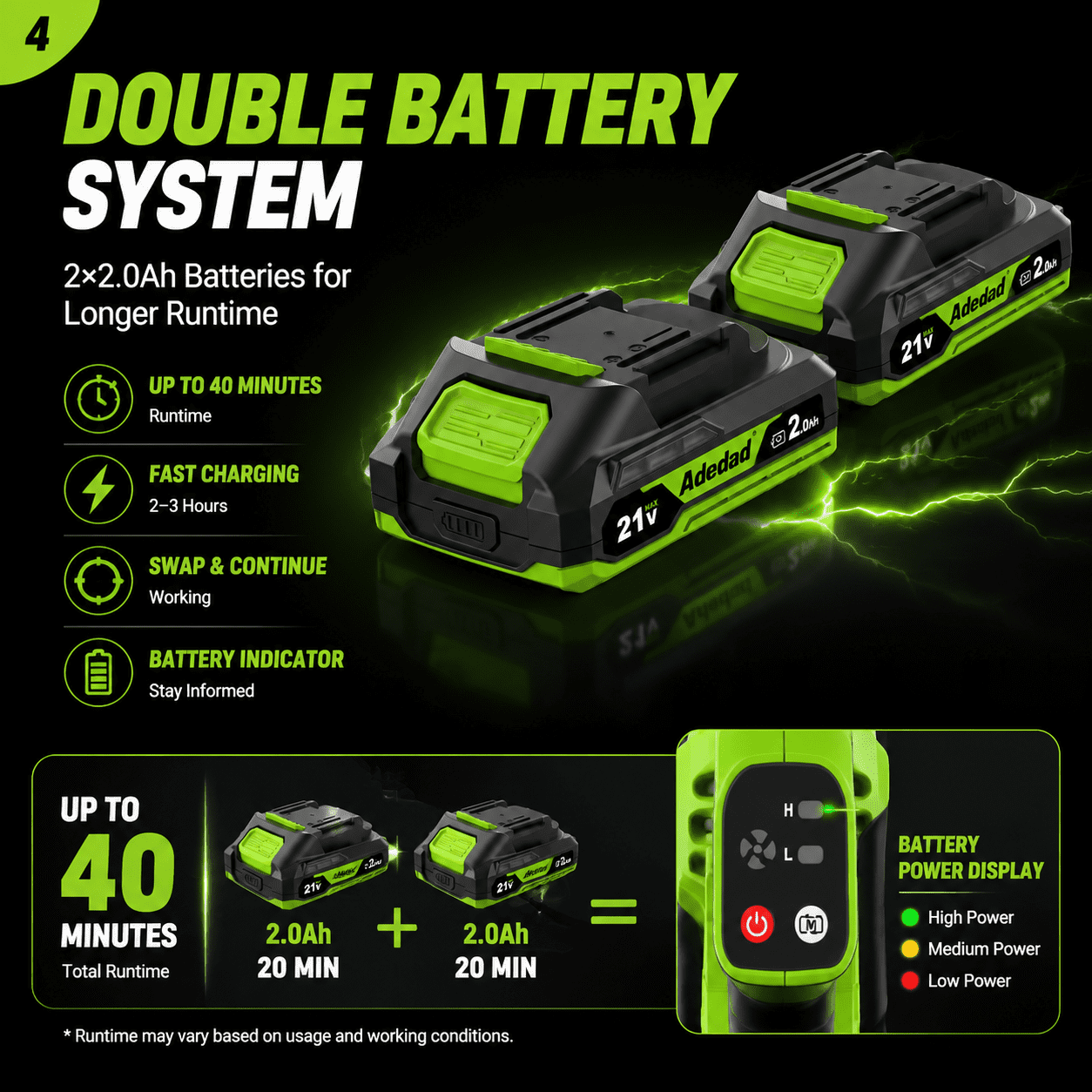 Adedad Cordless Leaf Blower 4-in-1 Nozzle Design with 2x 21V Batteries and Charger (21V, 2-Pack) kiea2
