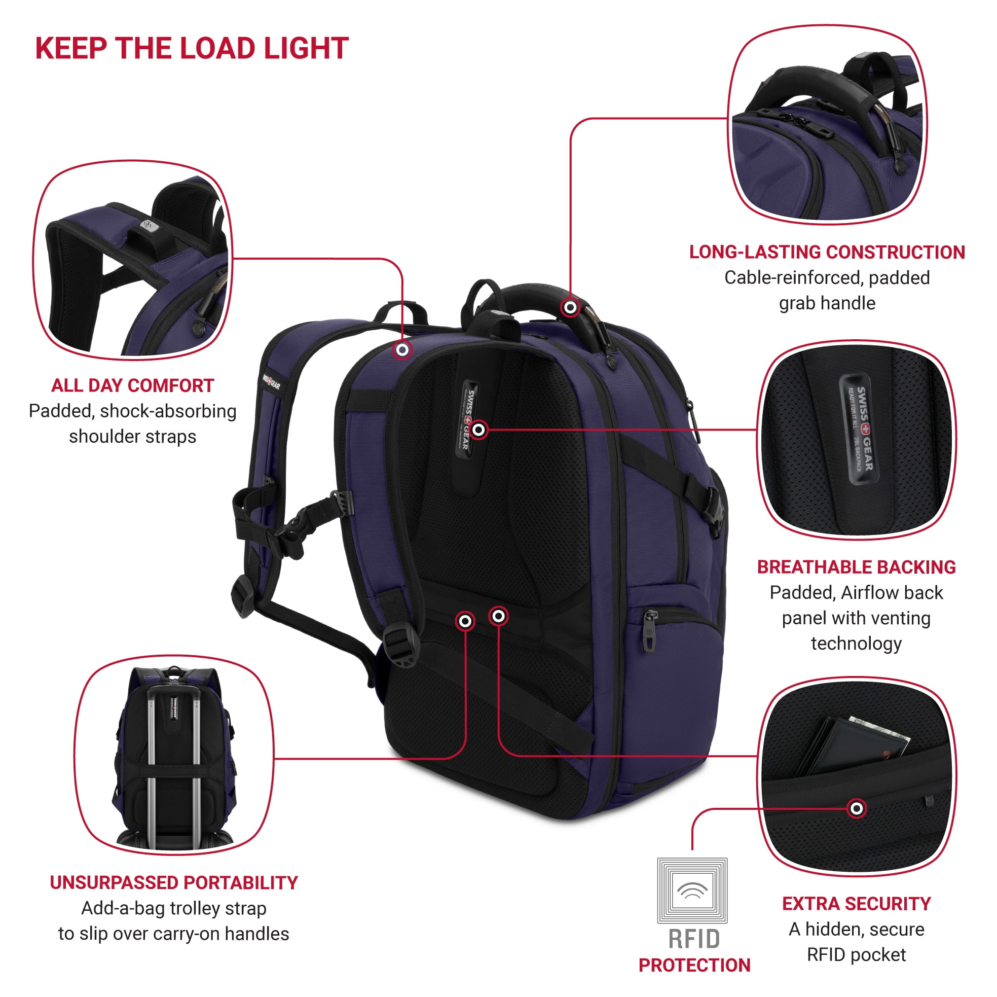 SWISSGEAR Stride ScanSmart Laptop Backpack, Ergonomic Travel Bag for 17 in Laptops (Peacoat Blue, 18 x 13.25 x 7.5 in) h9zll