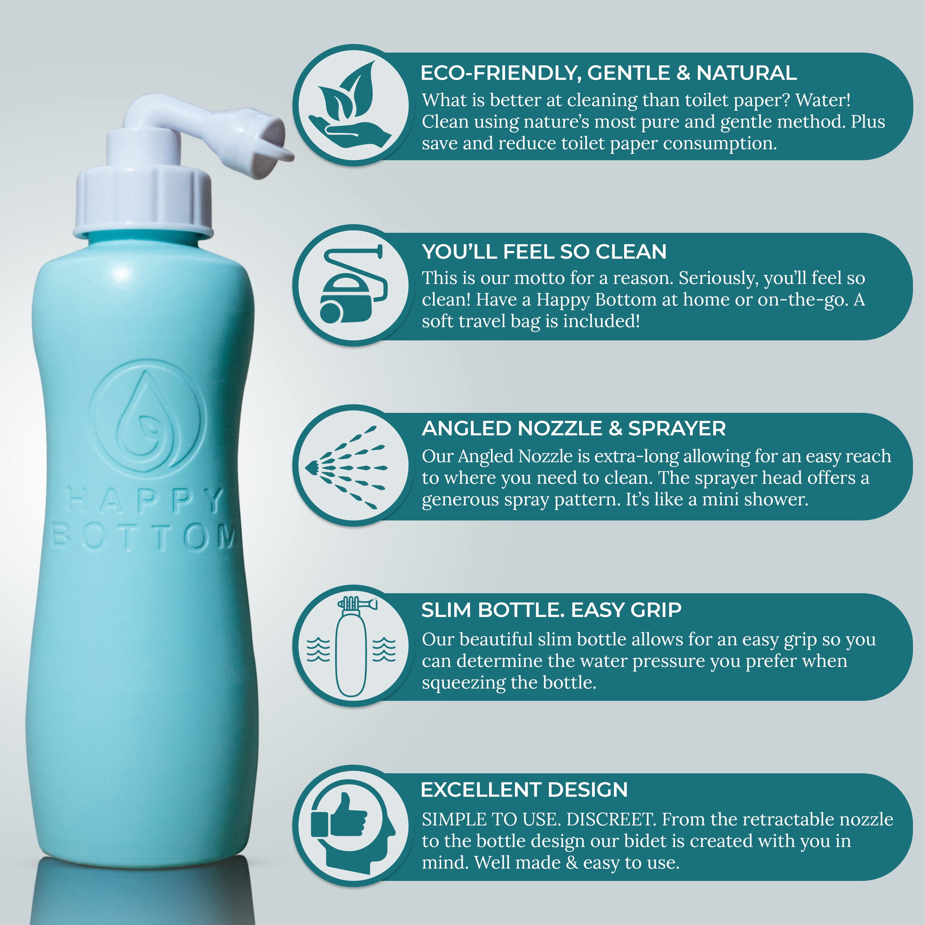 Happy Bottom Portable Bidet Sprayer for Personal Hygiene (Turquoise, 14 fl oz) ybg03