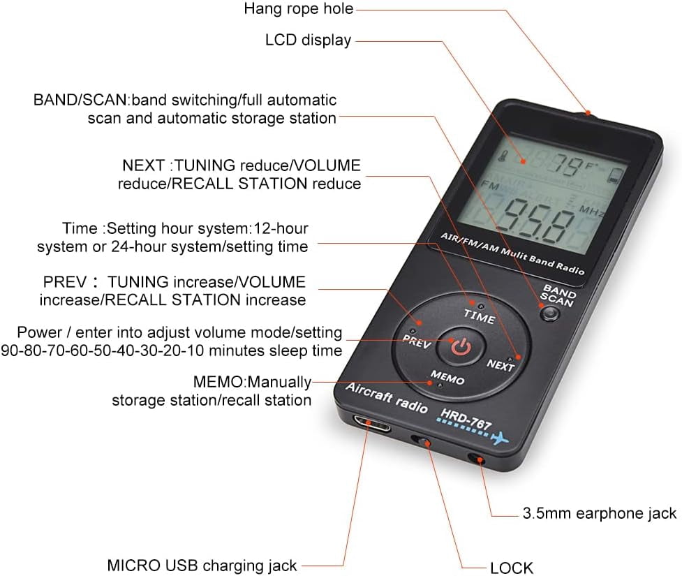 SENLNES Handheld Aviation AM FM Radio Receiver, Portable Aircraft Weather Band with Backlit LCD (Black, 1.09 oz) 958cn