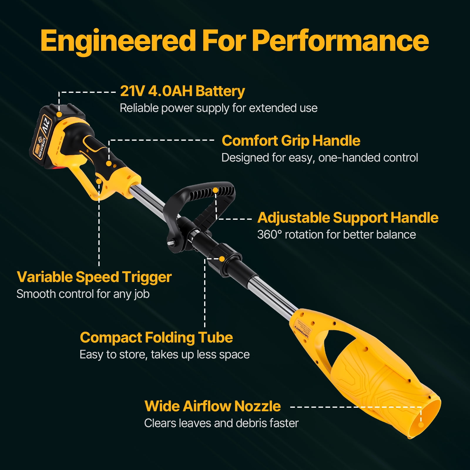 UNTIMATY Cordless Leaf Blower, High-Velocity Handheld Electric Blower for Lawn Care and Debris Clearing (Yellow, 2.87 lb) o1qy8