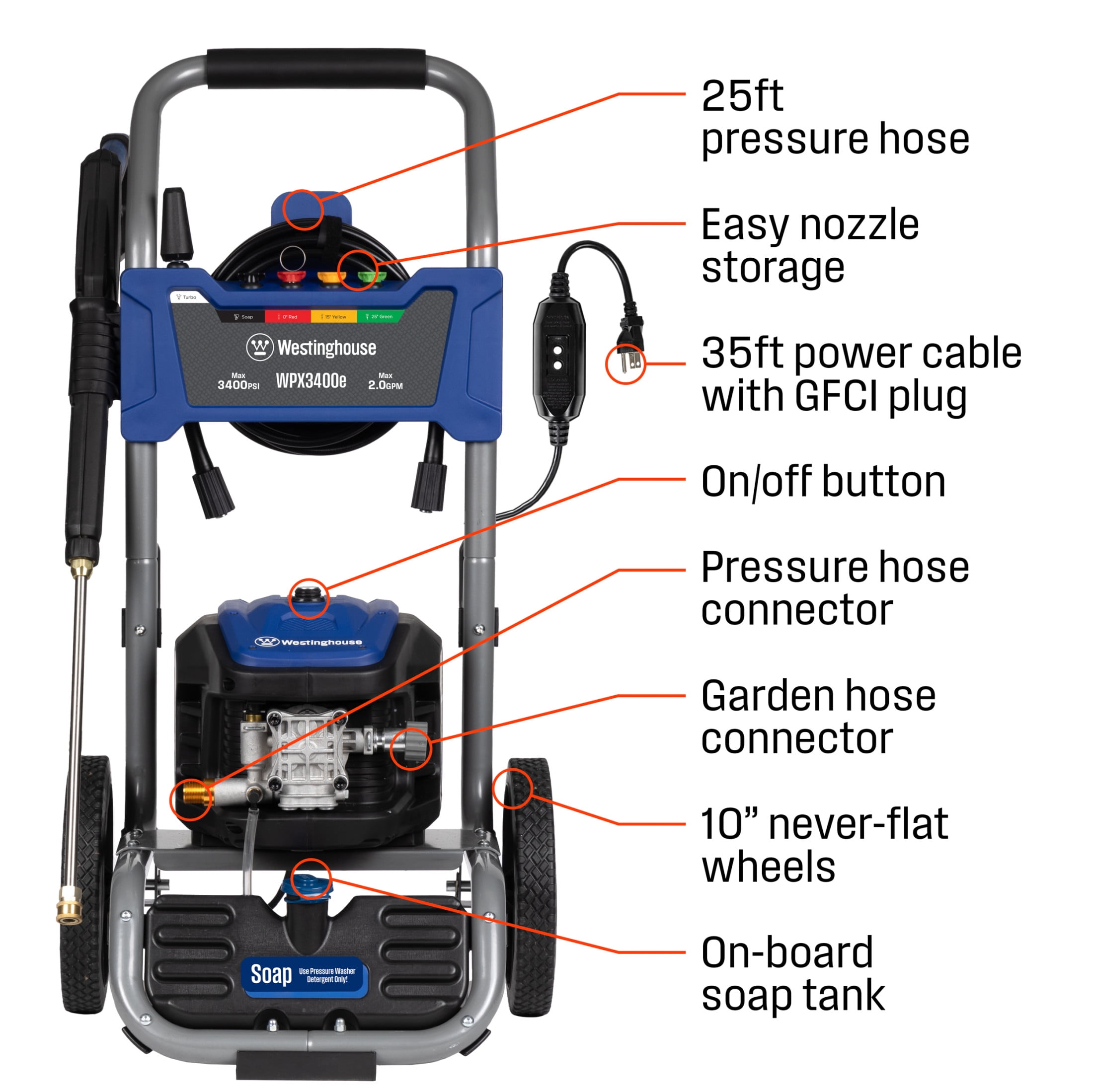 Westinghouse 3400 PSI Electric Pressure Washer with Brushless Motor, 5 Nozzles & Soap Tank (2.0 GPM) rgfu8