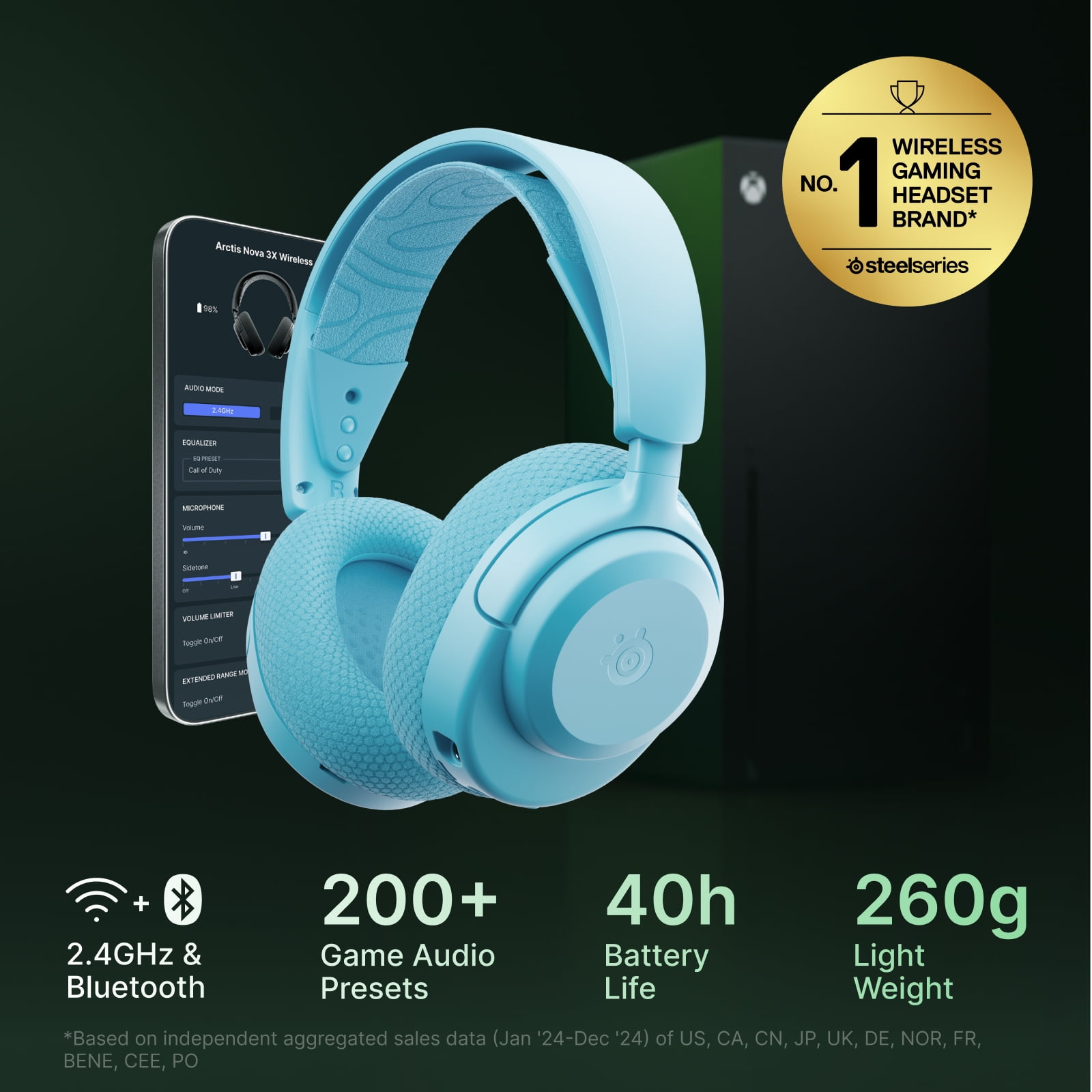 SteelSeries Arctis Nova 3X Wireless Gaming Headset (Aqua, Multi-Platform) njp95