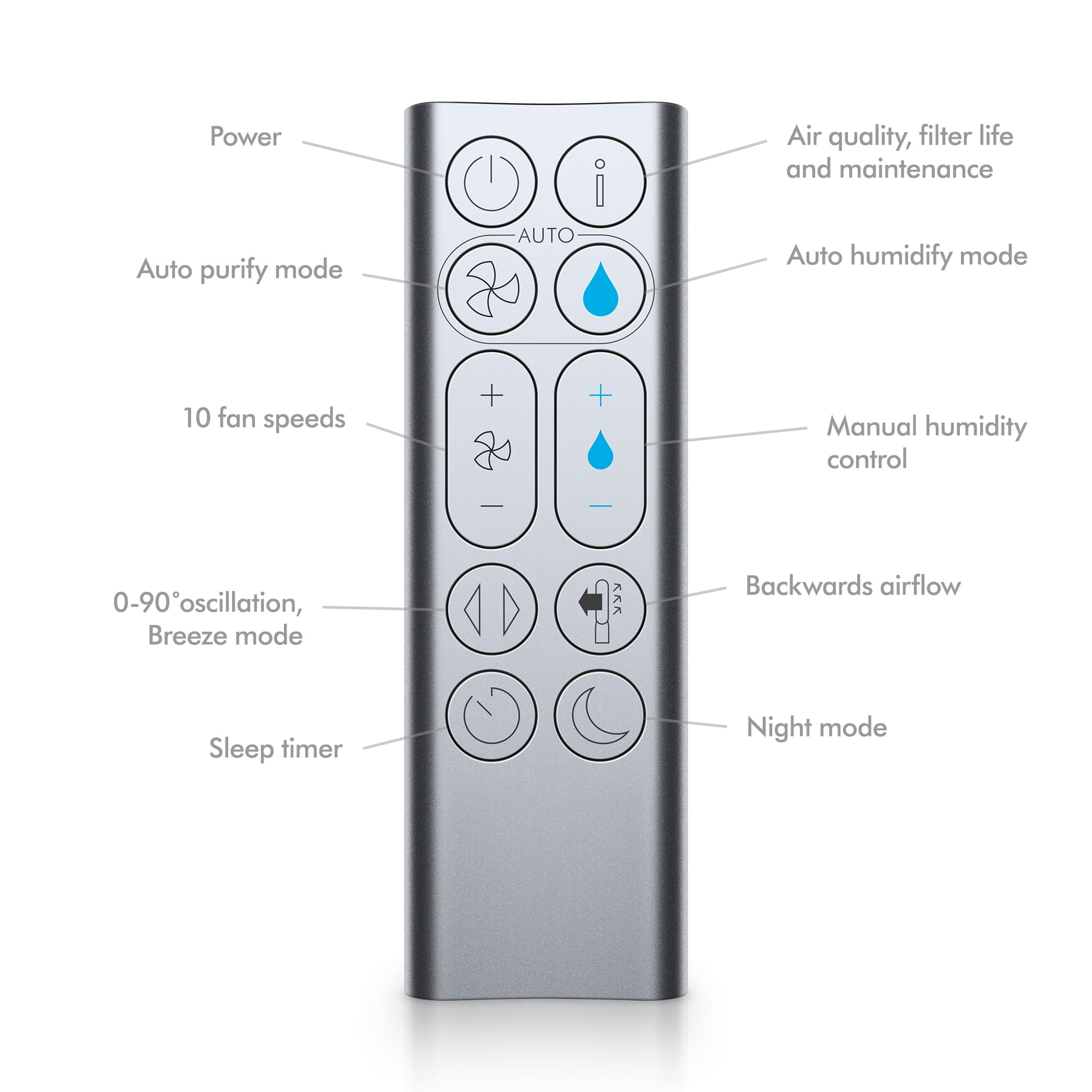Dyson Pure Humidify+Cool Purifying Humidifying Fan PH3A (White/Nickel, 1 Gallon) uur3c