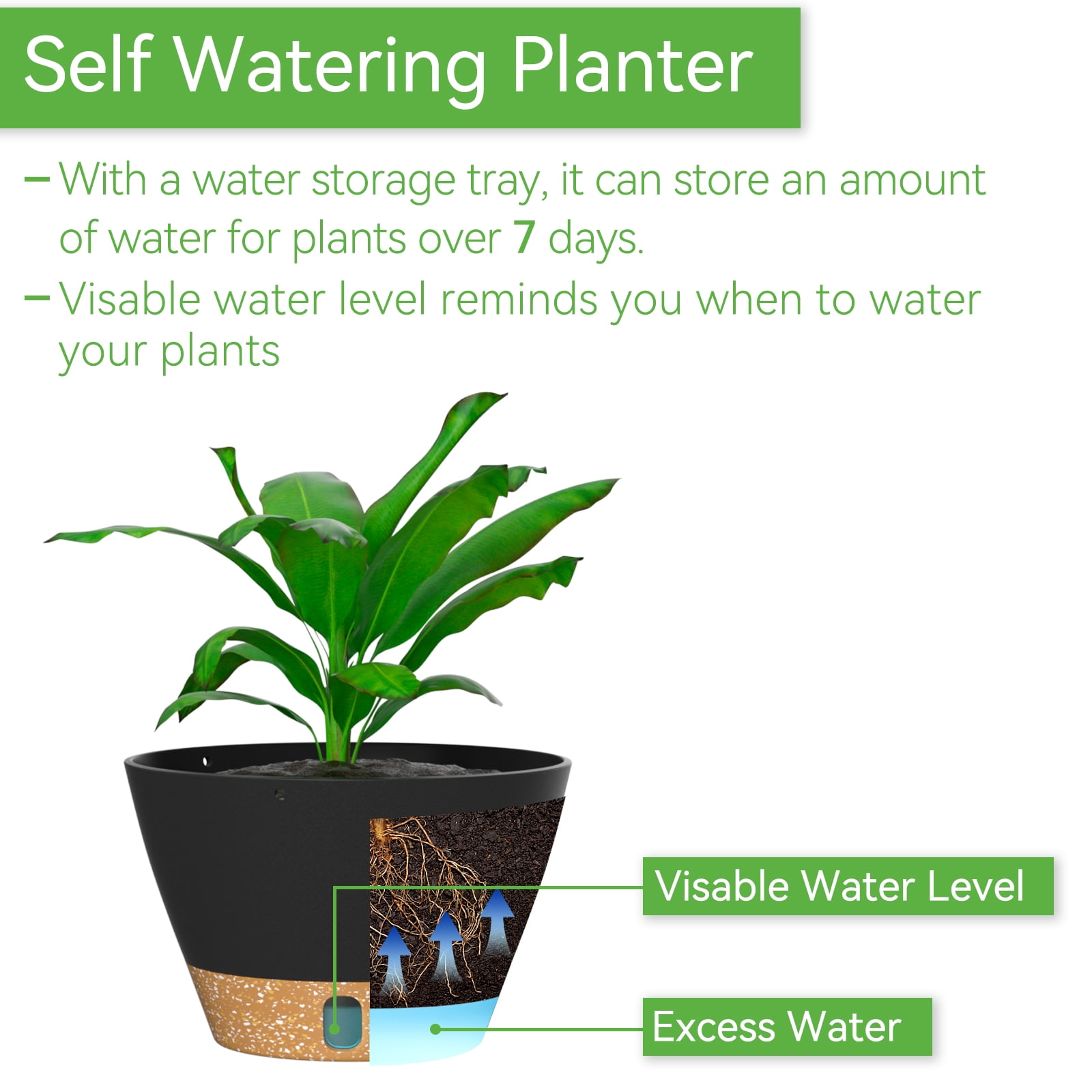 Fiason Self-Watering Hanging Planters with Drainage and Chain Hanger (Black, 8 in, 2 Pack) sup0q