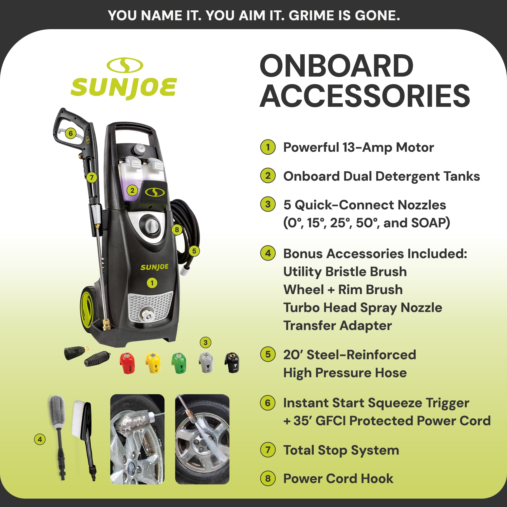 Sun Joe Electric Pressure Washer, Heavy-Duty Portable Power Washer with Wheels (Green, 2030 PSI) pojic