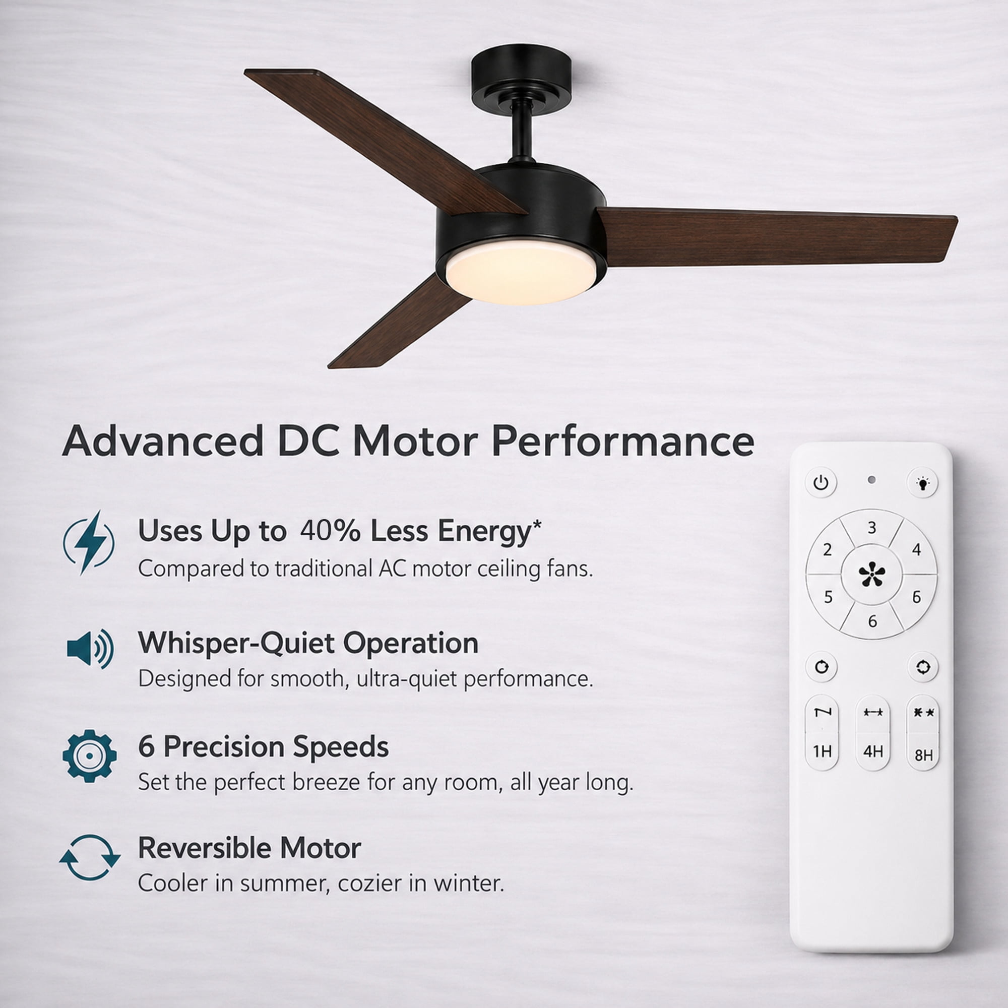 Mainstays 52-Inch Ceiling Fan with Integrated LED Light and Remote Control (Black, 52 in) ehlqo