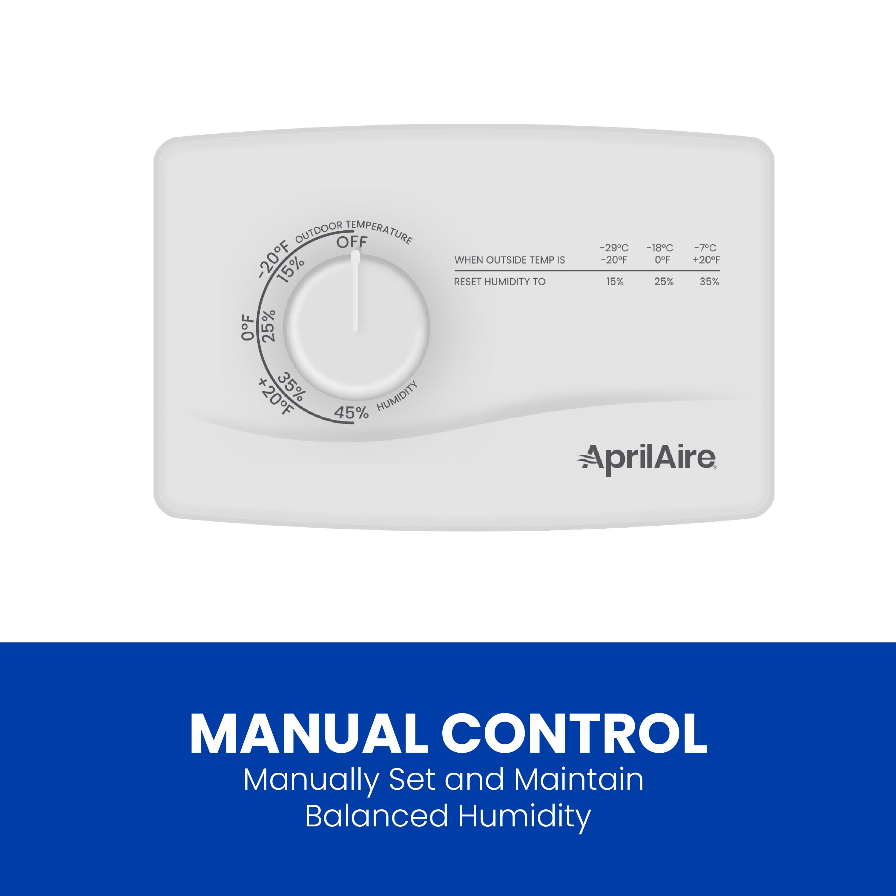 AprilAire 600M Whole-House Furnace Humidifier (Grey, 17 Gallons Per Day) yyoz6