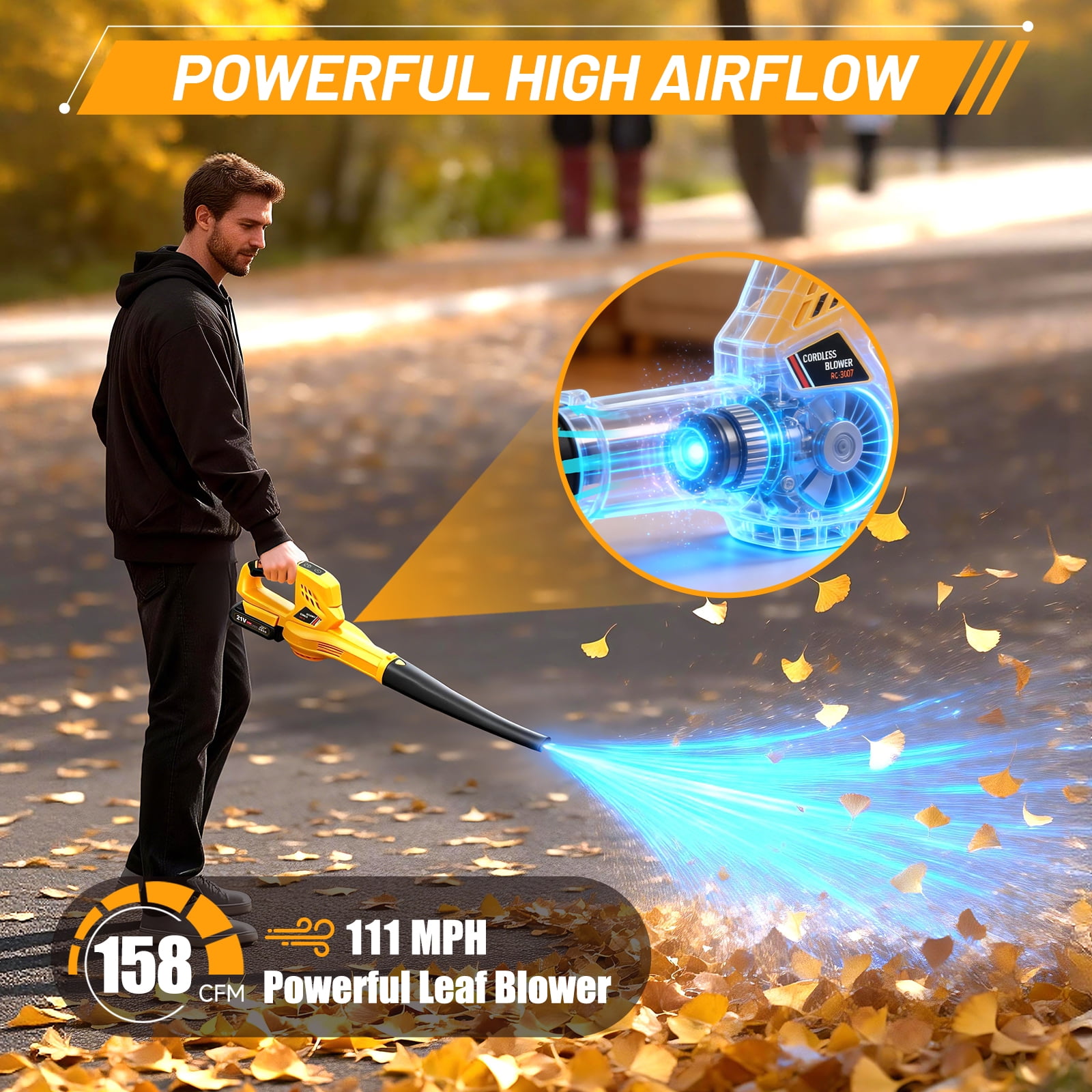 BAOKALER Cordless Leaf Blower, 6-Speed Electric Sweeper with 2 Batteries (Yellow, 3.5 lb) sw07u