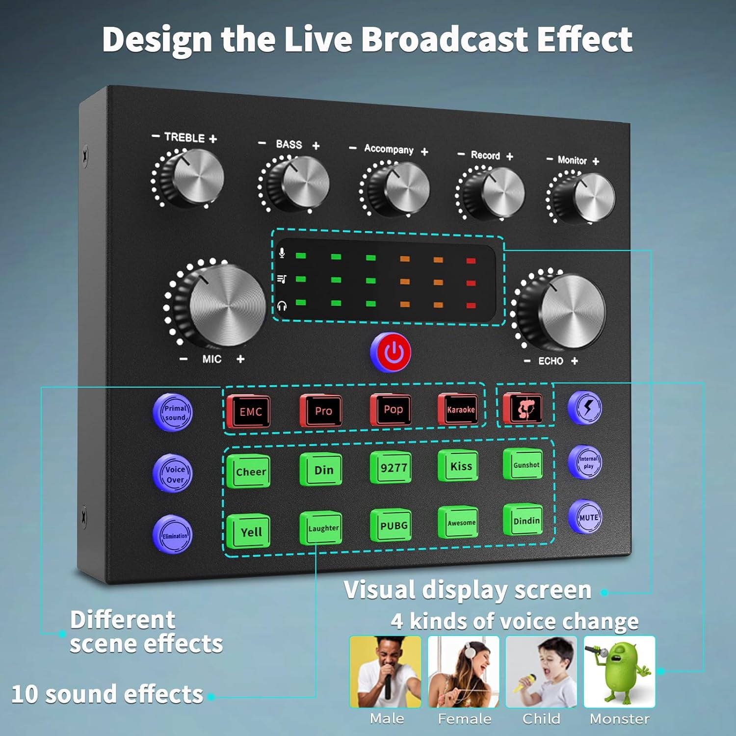 CATGOOD Podcast Equipment Bundle for 2, Audio Interface with Voice Changer and Dual Studio Microphones (Black, 1 Set) dczx8