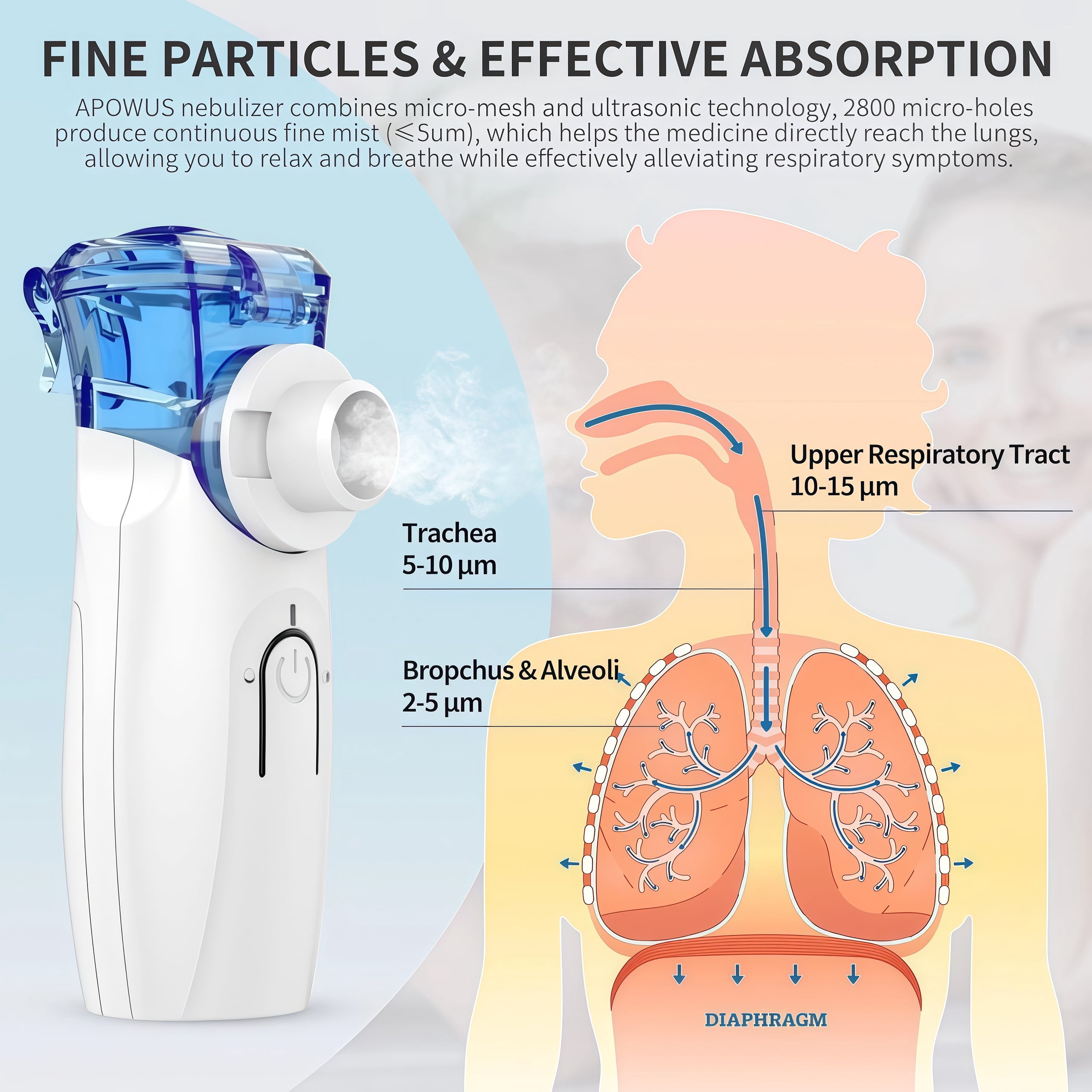 Ziqing Portable Humidifier, Ultra-Quiet Personal Mist Maker for Travel and Office (White, 4.3 in x 2.1 in) zswb8