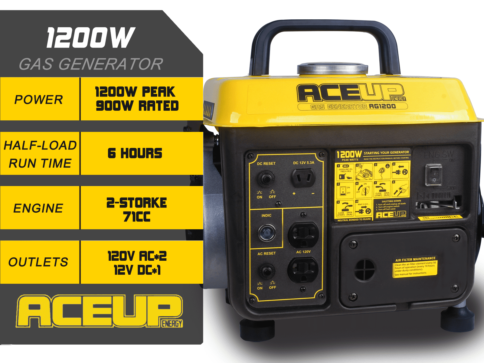 Aceup Energy 1200W Portable Gas Powered Generator for Camping and RV (1200W Peak, 35.3 lb) 5ffzs