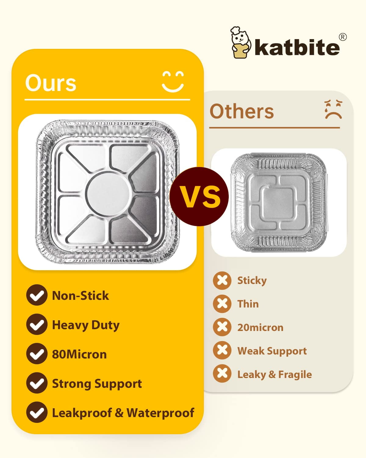 Katbite 8 x 8 Aluminum Foil Pans, Disposable Square Baking Trays for Cooking and Storage (Silver, 25 Count) r8qry