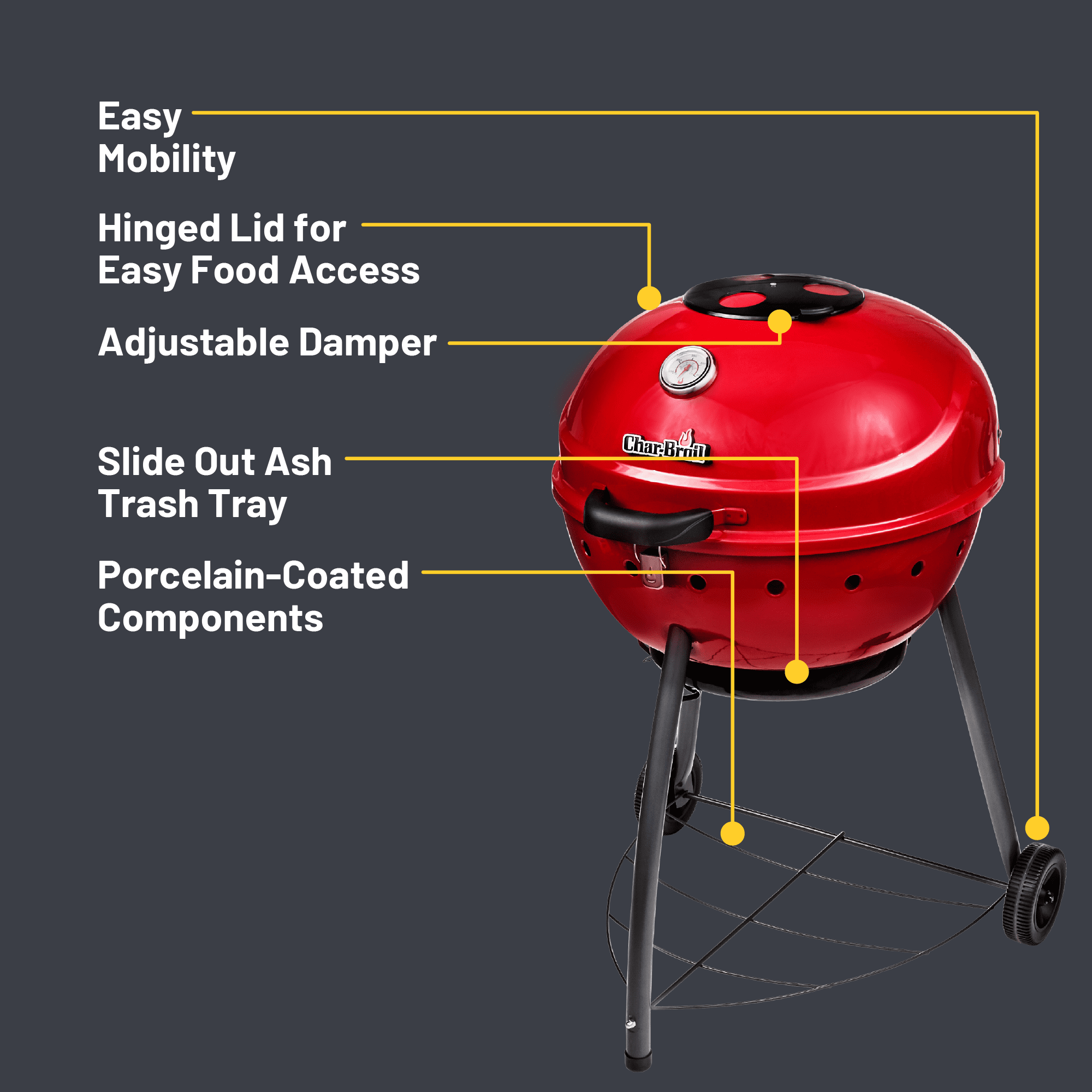 Charbroil Kettleman TRU-Infrared Charcoal Grill (Red, 360 sq in) 6qted