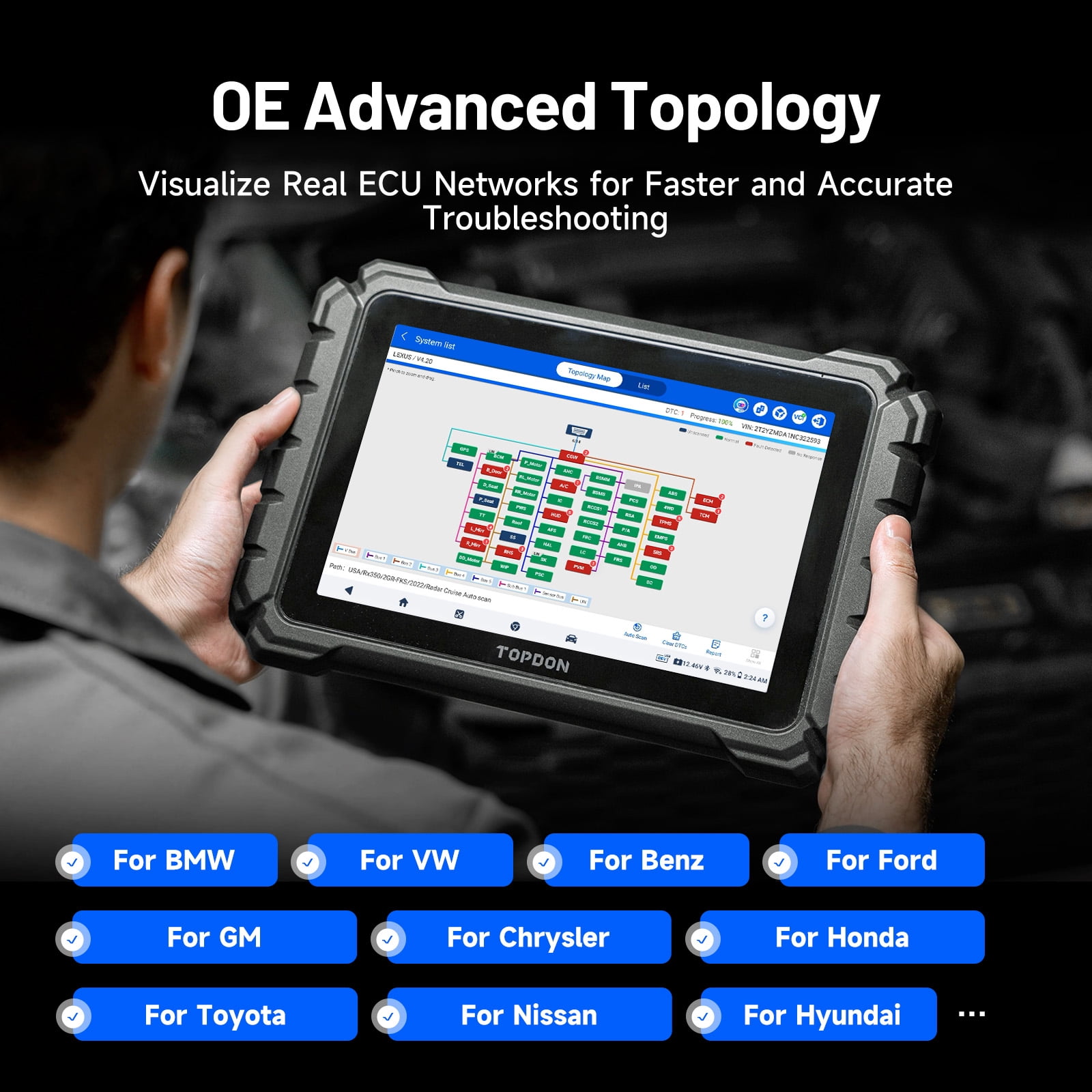 TOPDON OBD2 Scanner ONE Lite Diagnostic Tool with J2534 Pass-Thru and ECU Coding (Grey, 10.1 in) tmdw6