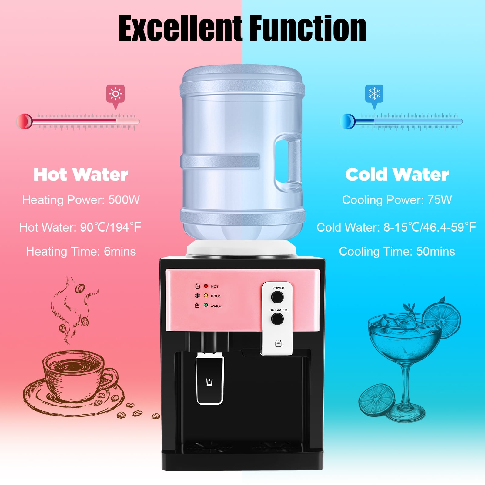 Generic Water Dispenser Top Loading Countertop Water Cooler with Hot and Cold Temperature Settings (Pink, 5 gal) 5cf33