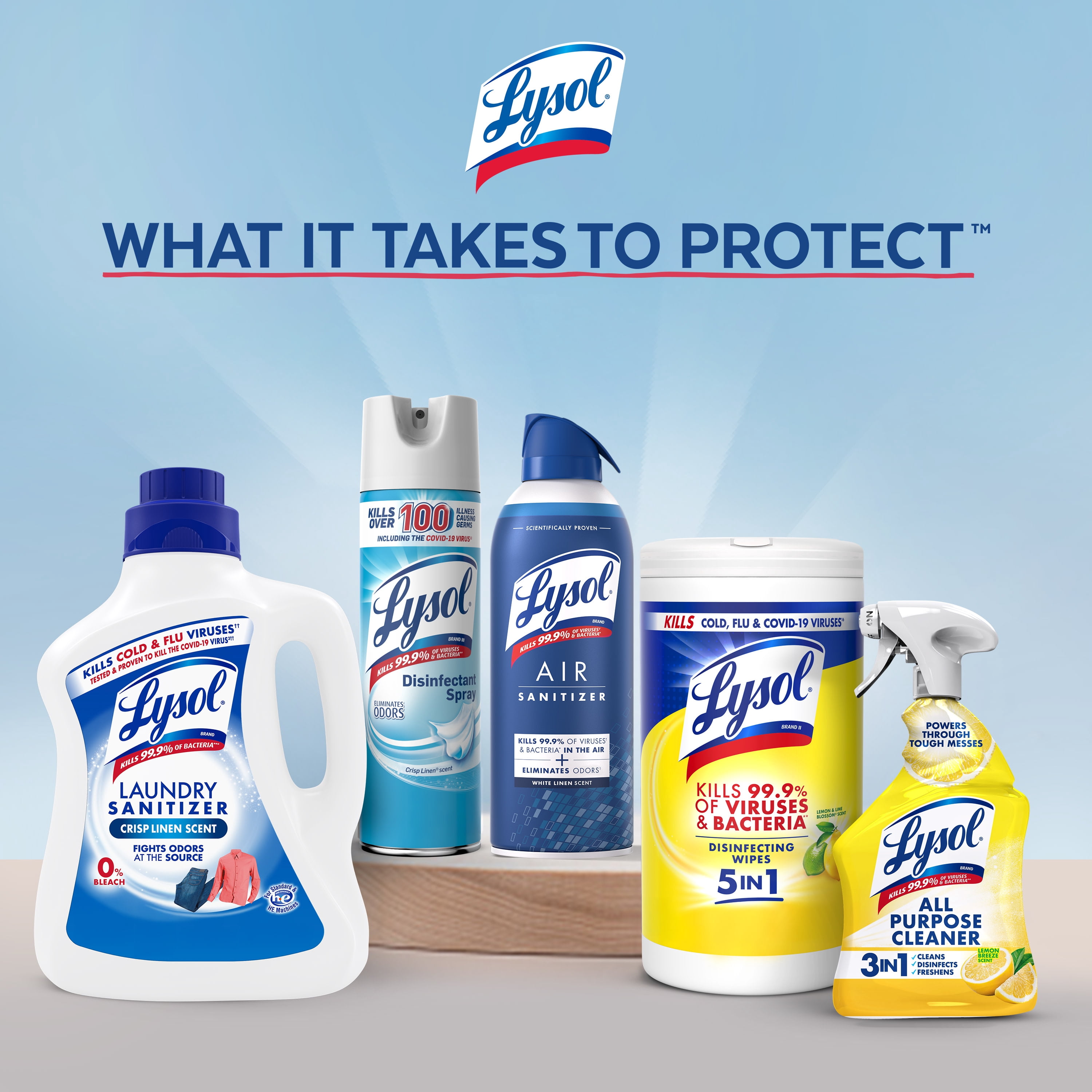 Lysol All Purpose Cleaner Spray, Disinfectant and Sanitizer, Lemon Scent (Lemon, 64 fl oz, 2 Pack) ecf1n