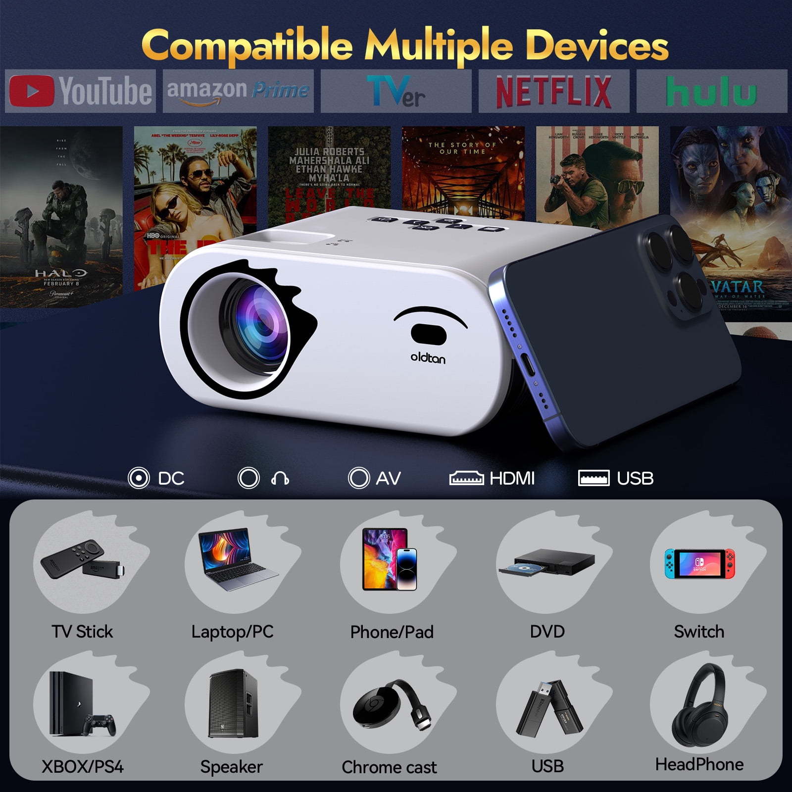 Oldtan 1080P Portable Projector with Screen, 5G WiFi & Bluetooth, USB-C Power Bank Compatible (Black, 16 oz) clqtp