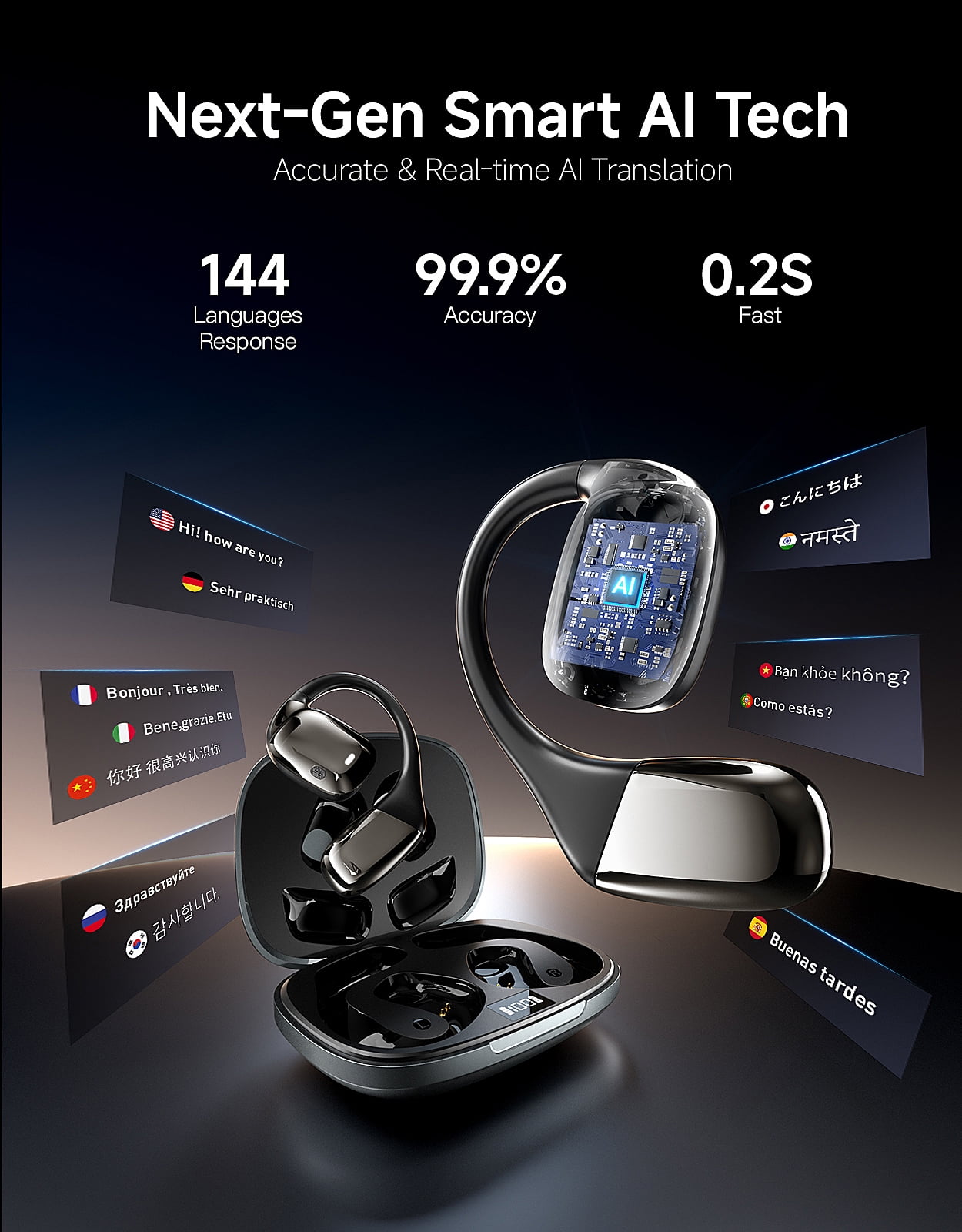 ITISSOFT AI Translation Earbuds, Real-Time 144-Language Wireless Bluetooth Translator for Travel & Business (Black, 1 Pair) 72gmb