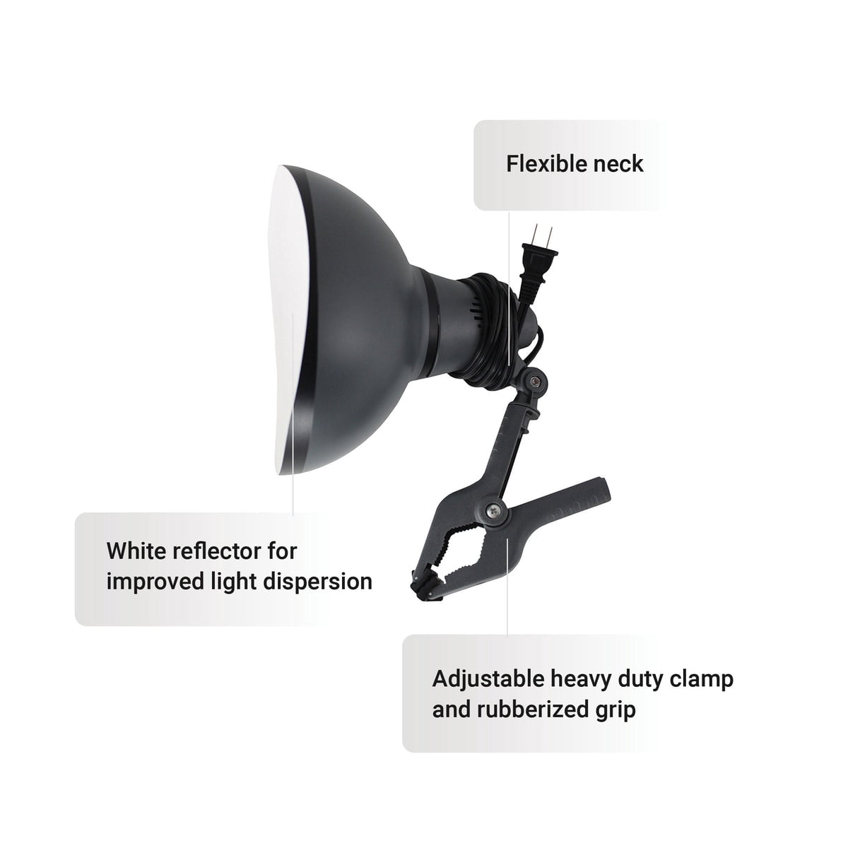 StonePoint LED Clamp Lamp Heavy Duty Work Light with Adjustable Grip (75 Watt Capacity) umenn