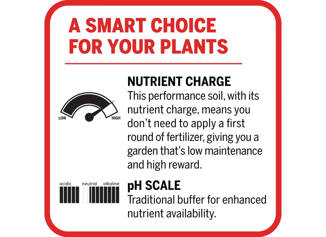 Mother Earth Terracraft All-Purpose Potting Soil with Fertilizer (Light Brown, 2 cu ft) tp0xg