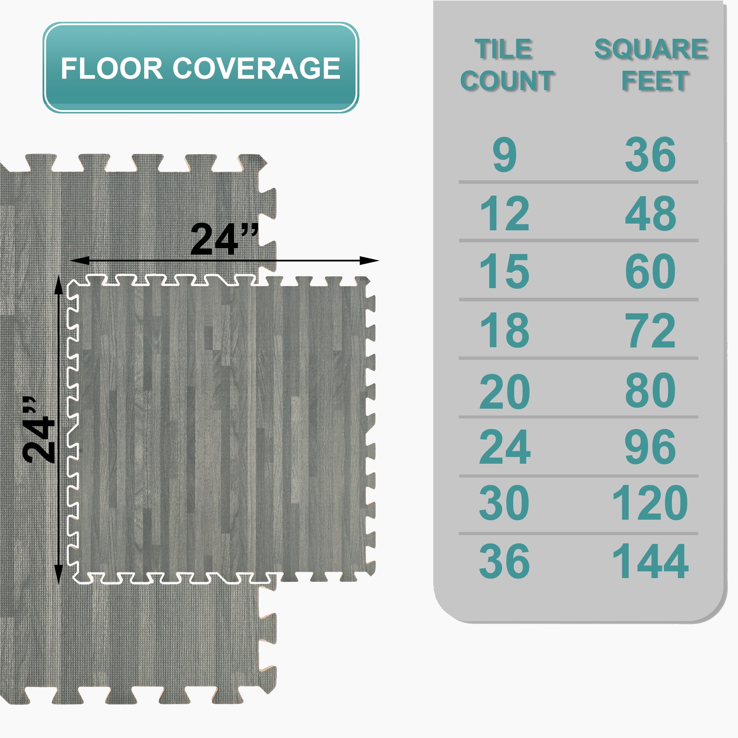 Sorbus Interlocking Foam Floor Tiles with Wood Grain Finish (Gray, 80 sq ft, 20-Piece Set) al2kw