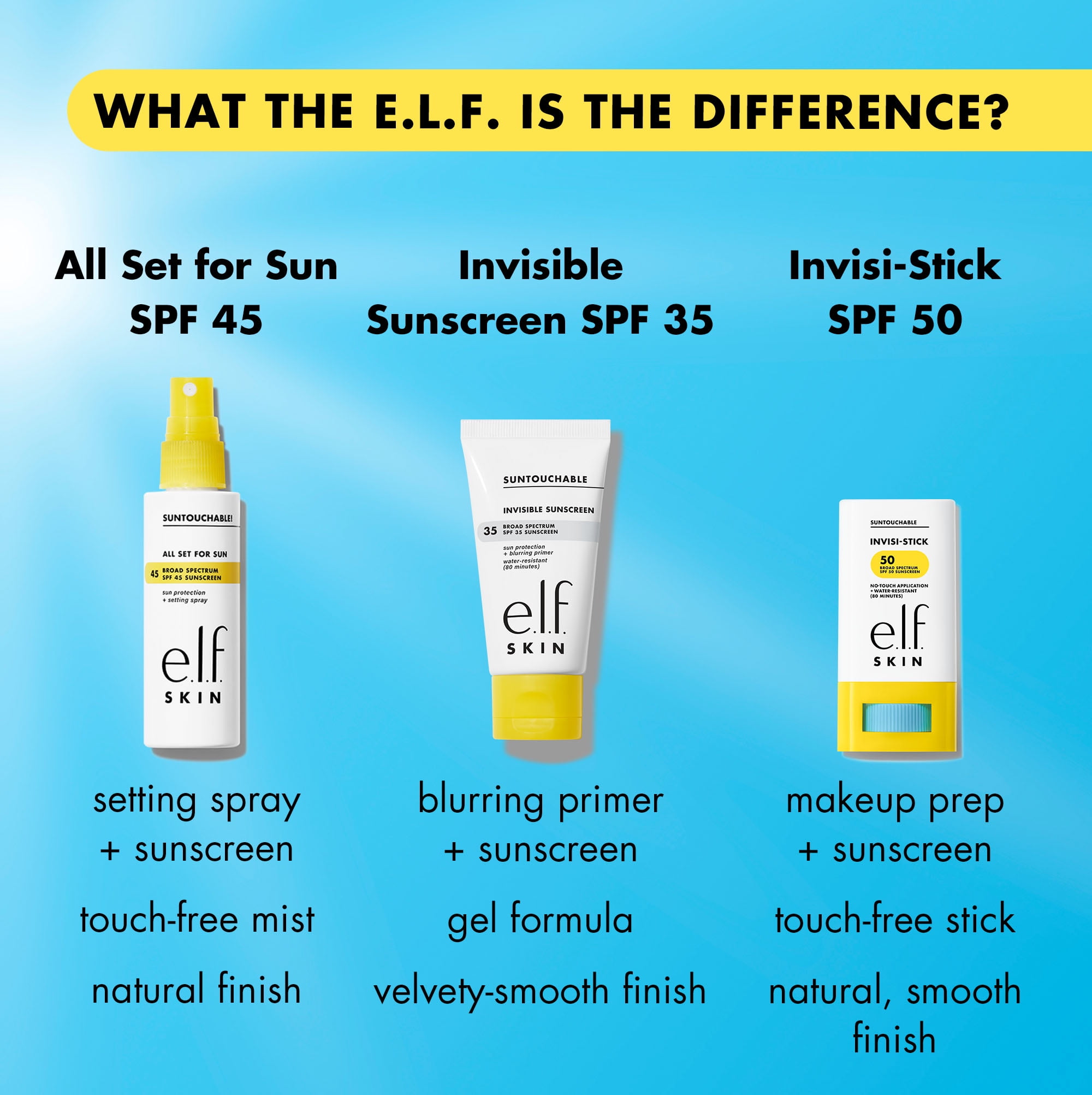 e.l.f. Cosmetics Suntouchable Invisi-Stick SPF 50 Broad Spectrum Sunscreen (Clear, 0.63 oz) qgkb4