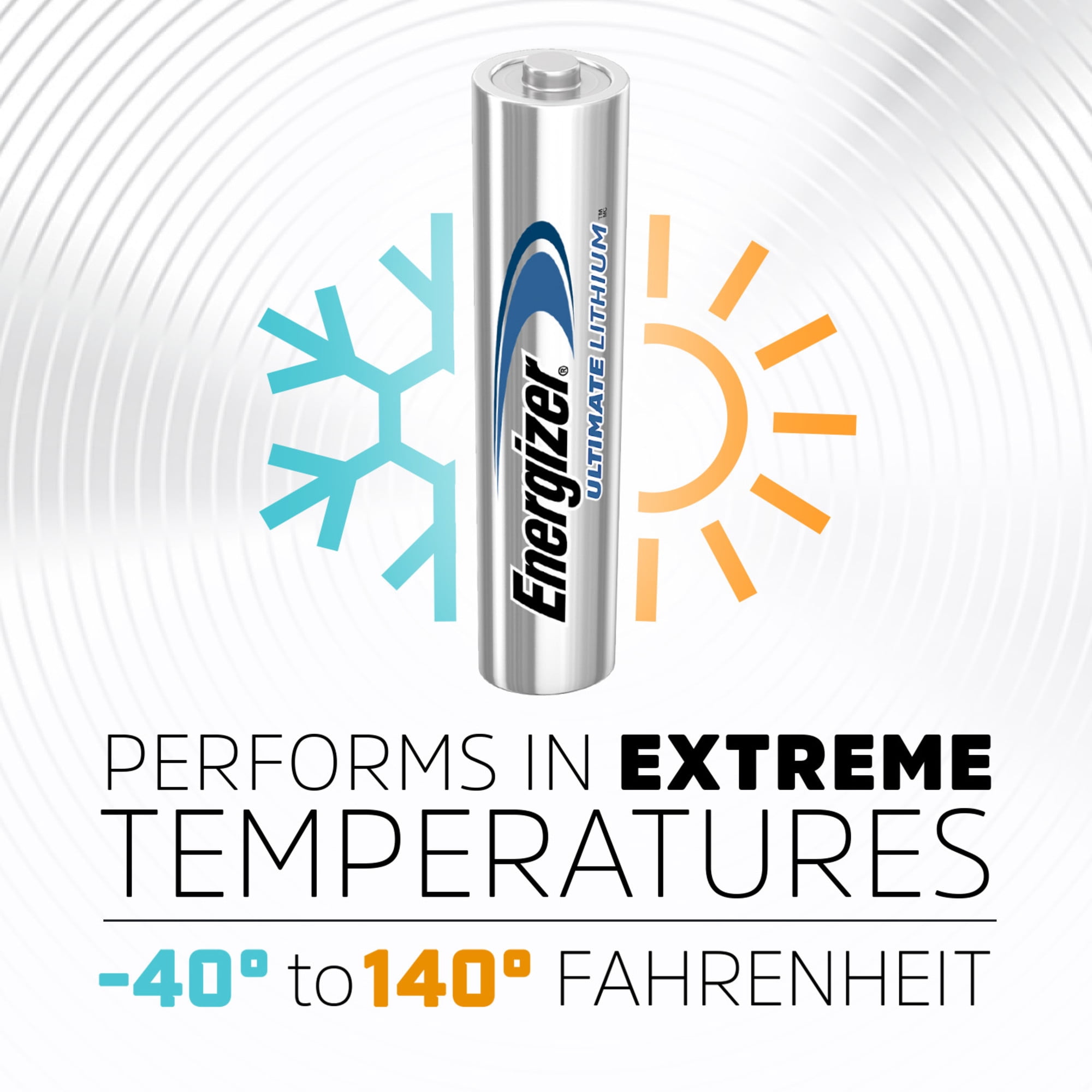 Energizer Ultimate Lithium AAA Batteries (Long-Lasting Performance for High-Tech Devices, 24 Pack) 2rmpn