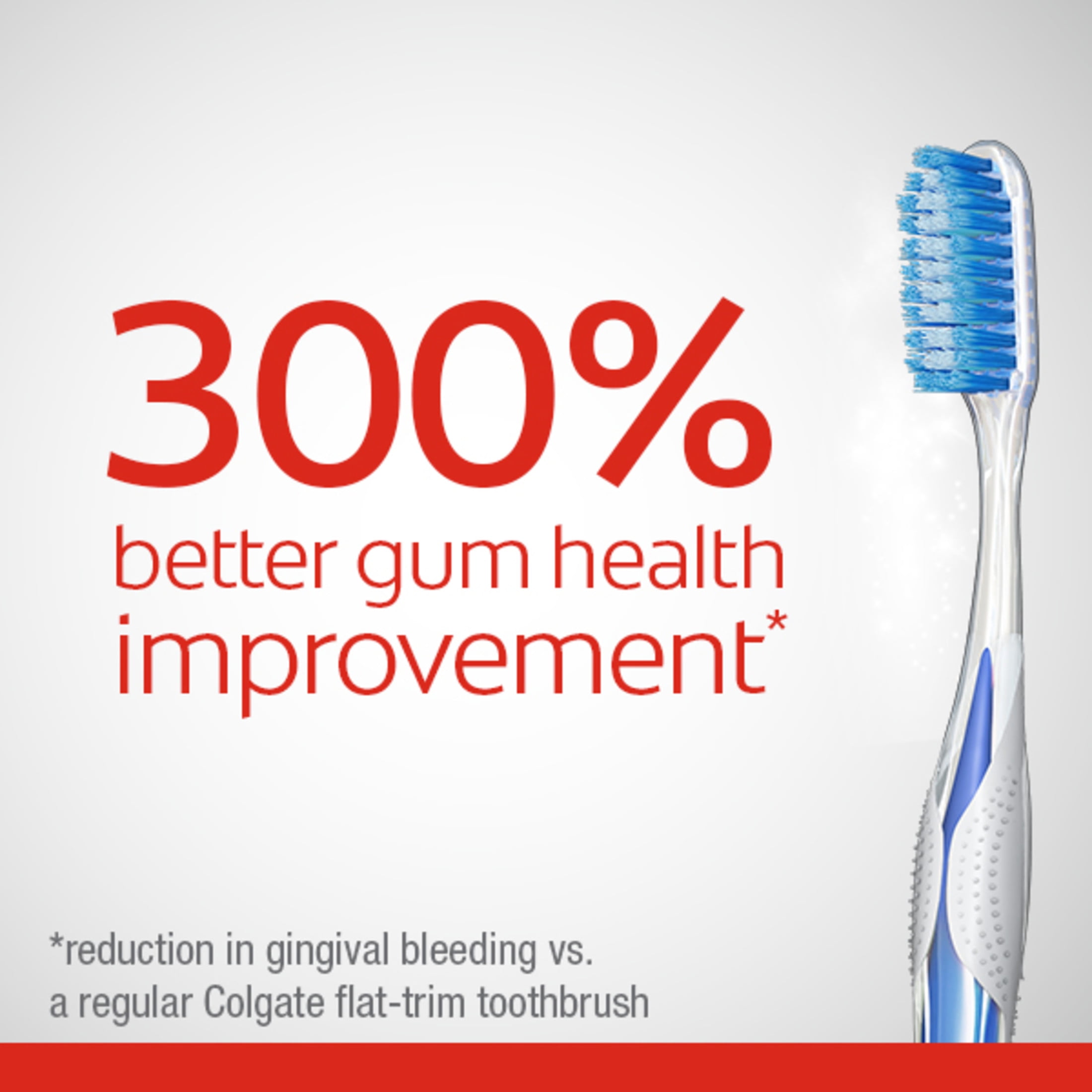 Colgate Gum Health Manual Toothbrush, Ultra Soft Bristles for Sensitive Gums (2 Count) jjkuv