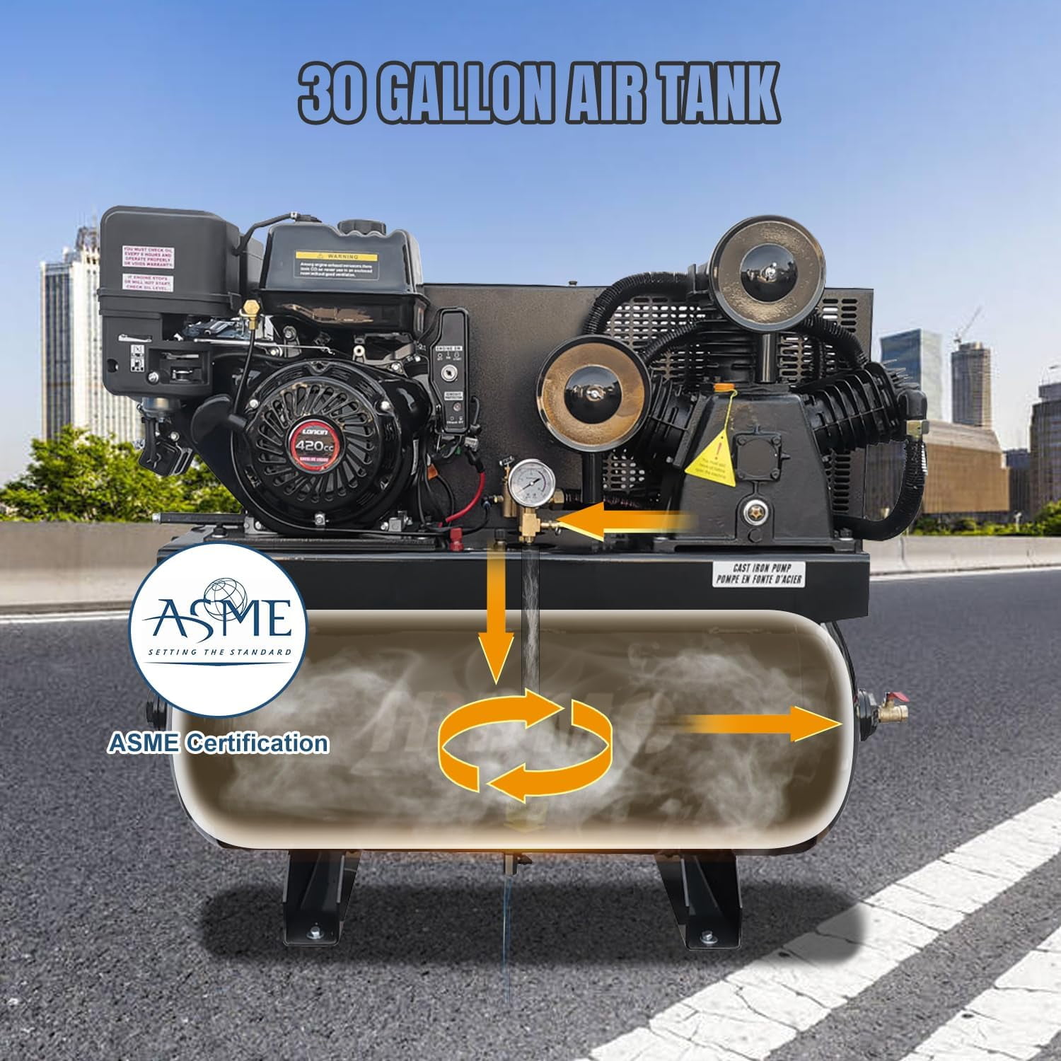 HPDMC 13HP Gas Powered Air Compressor (24CFM, 180PSI, 30 Gal Tank, Electric Start) qfbtz