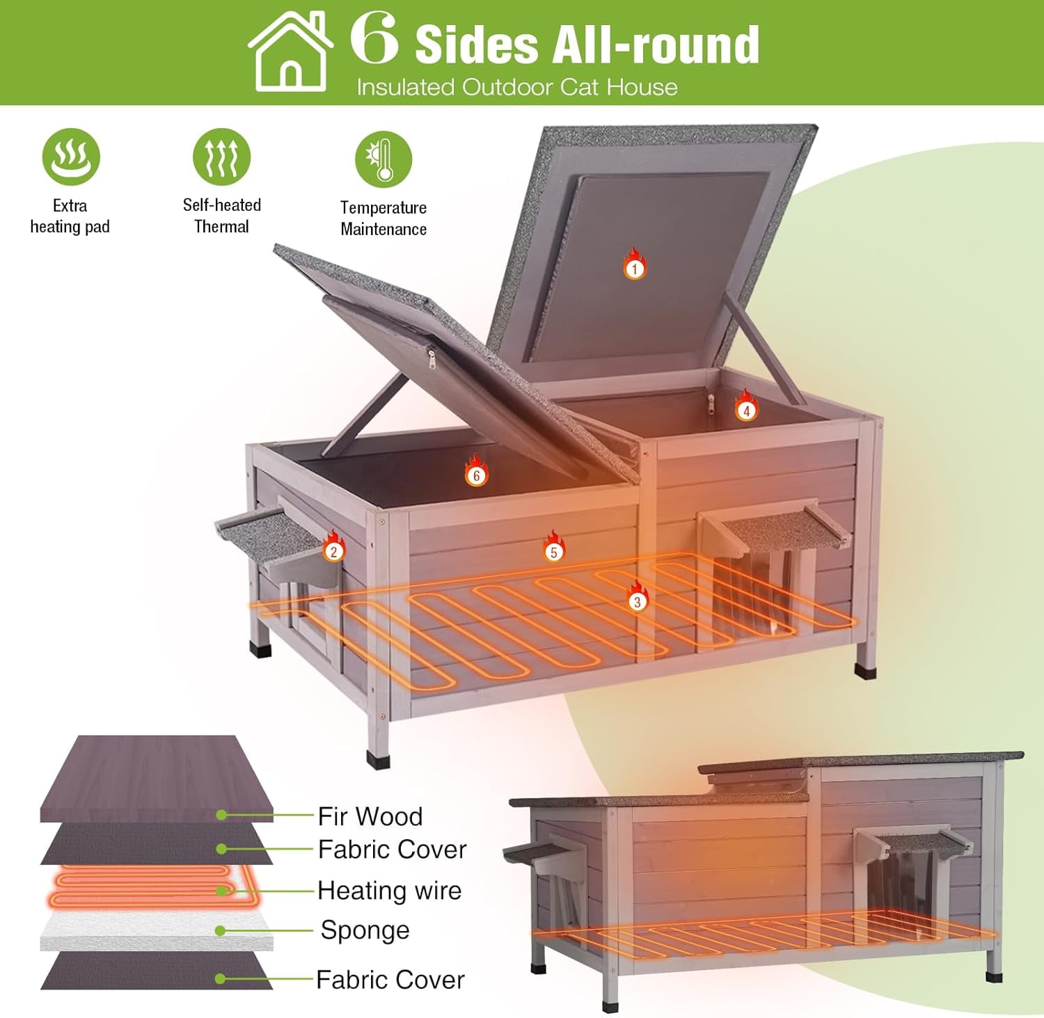 Aivituvin Heated Outdoor Cat House, Weatherproof Insulated Shelter for Feral Cats (Grey, Large) 5ypby