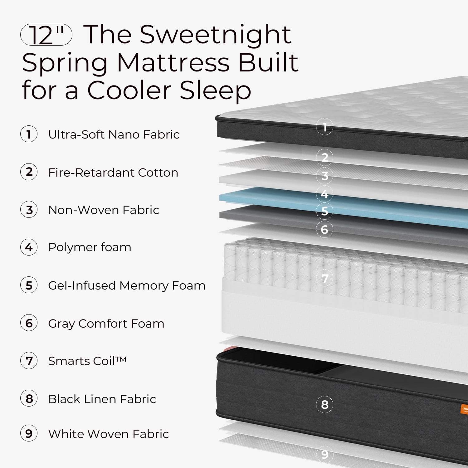 SweetNight Twilighty Hybrid Mattress, Pillow Top Cooling Memory Foam with Individually Wrapped Coils (Queen, 12 in) un0c9