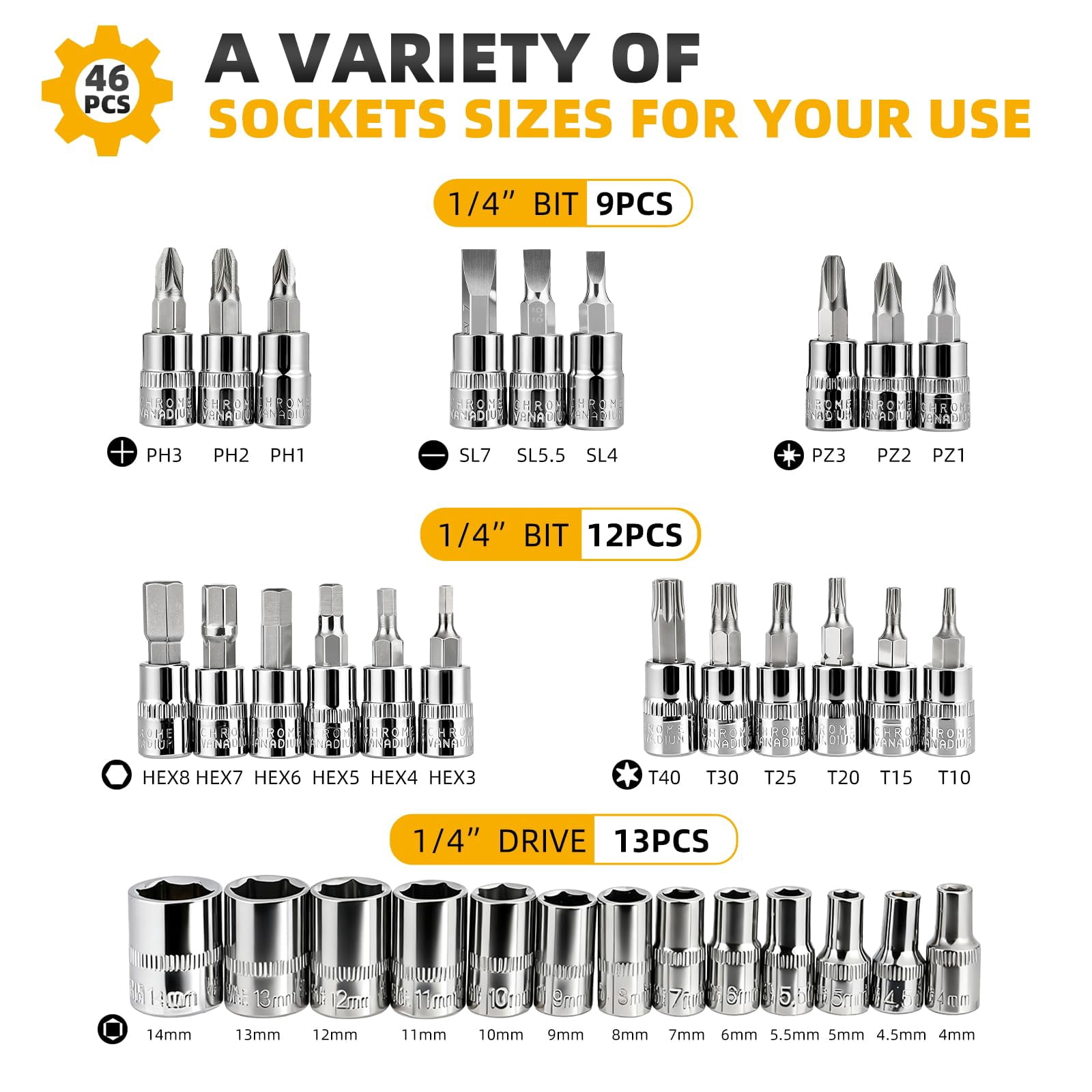 SamFit 46-Piece Socket Wrench Set, Professional 1/4 in Drive Ratchet Tool Kit with Extension Bars and Storage Case (Silver, 46-Piece) 9ipuz