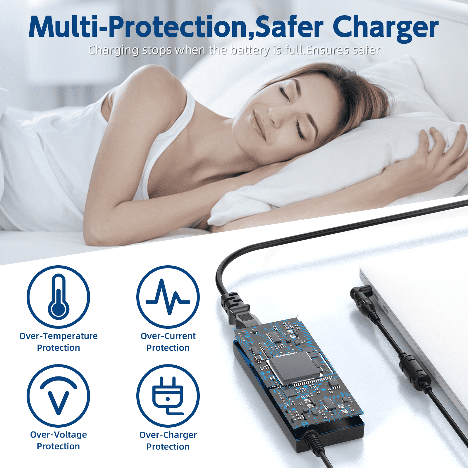HFLRZZ 65W Universal Laptop Charger Power Adapter for Dell HP Asus Acer Lenovo (15 Connector Tips) zkf3g