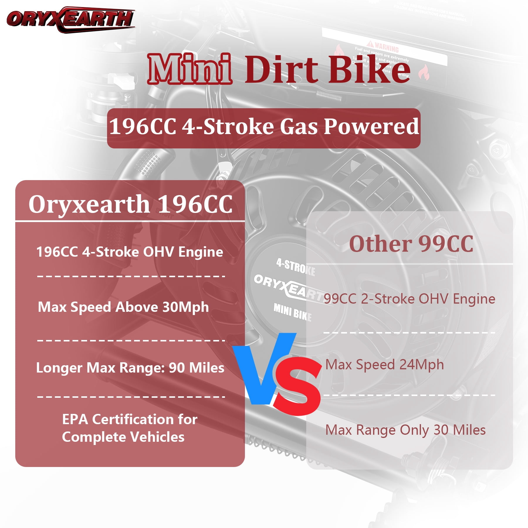 Oryxearth BRM200-2 4-Stroke Gas Powered Minibike, Off-Road Trail Dirt Bike for Adults and Teens (Black, 200 lb Capacity) iqjxm