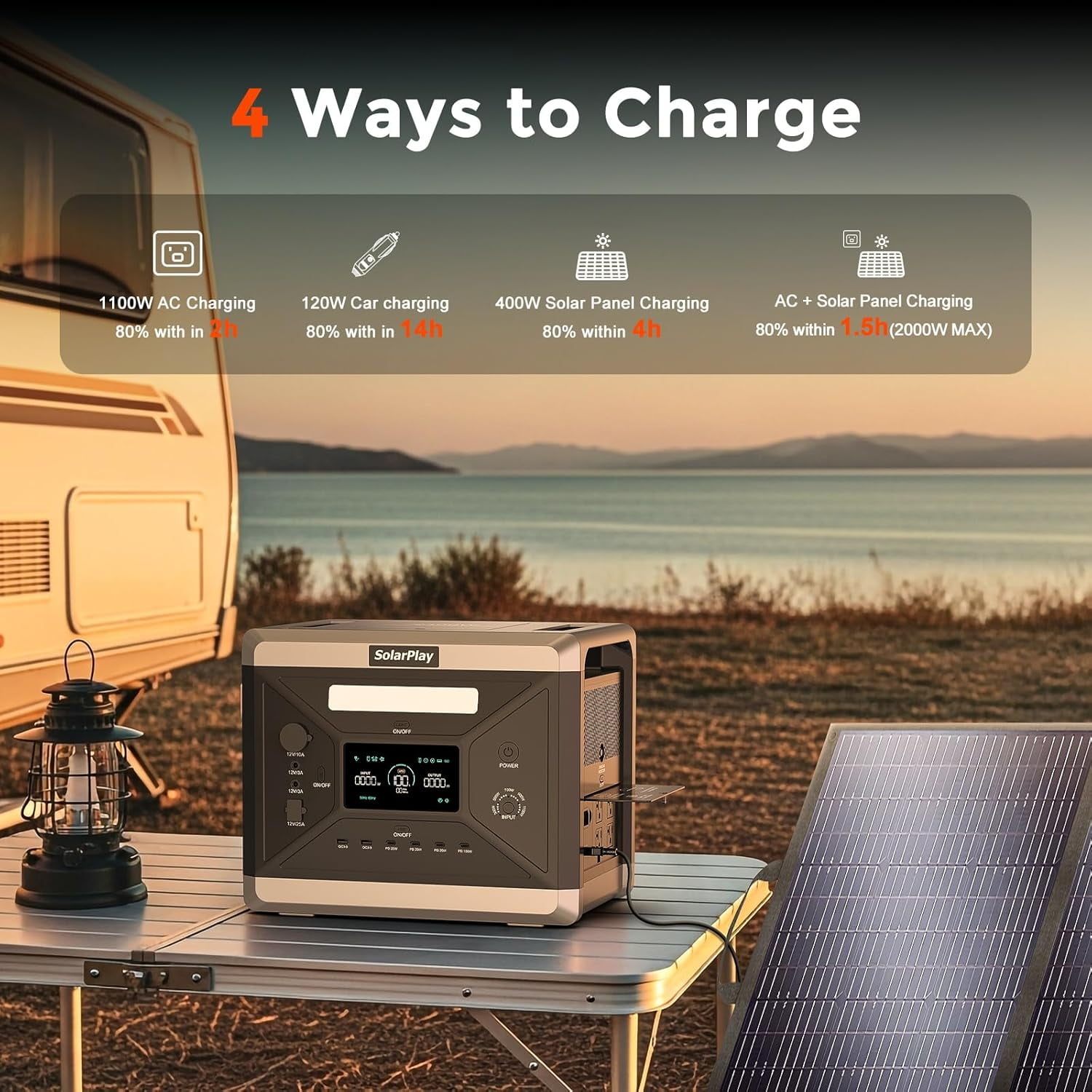 SolarPlay 2400W Portable Power Station with Foldable Cart, 2160Wh LiFePO4 Battery, 4 AC Outlets (Black, 2160Wh) 1poj8