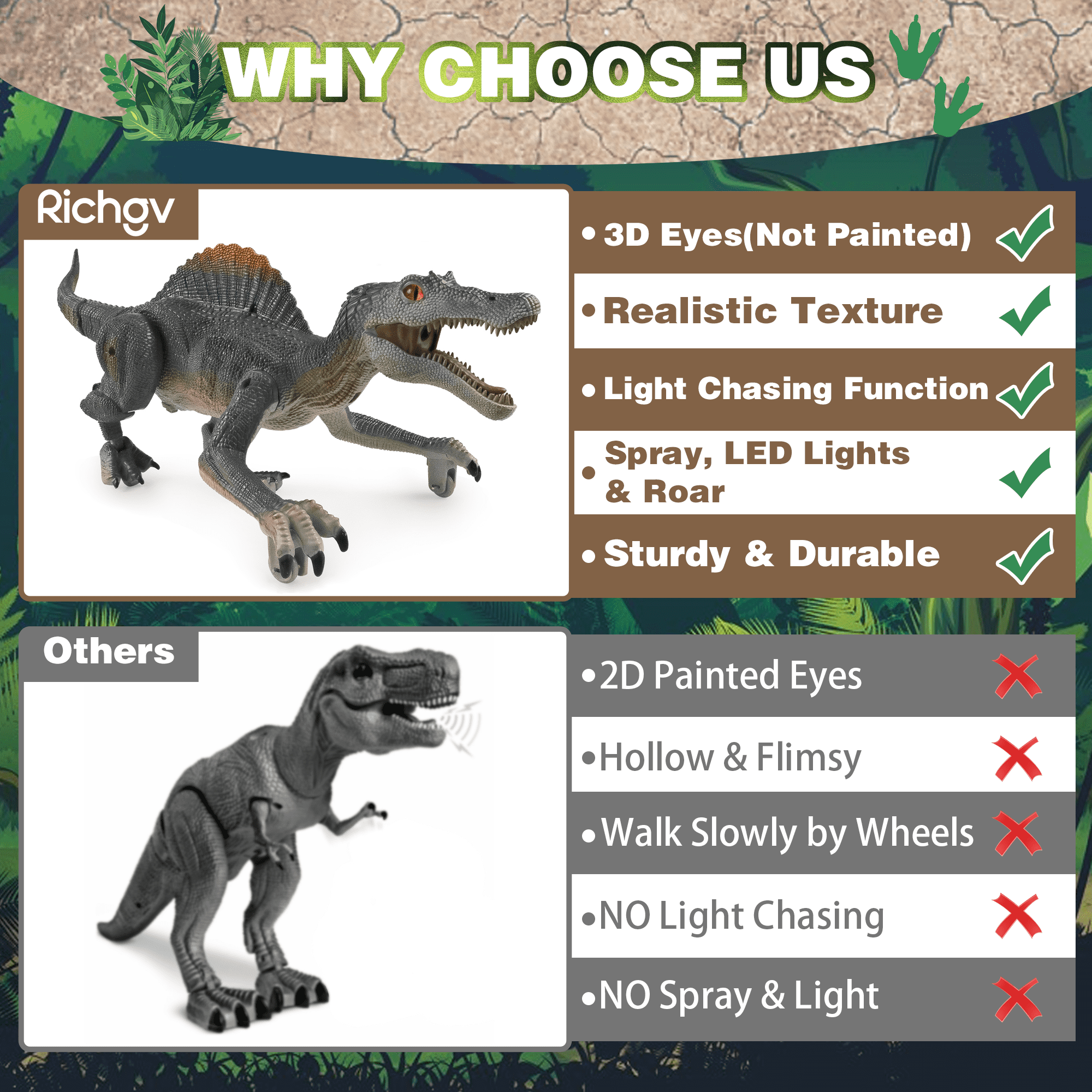 Richgv Remote Control Spinosaurus Robot Toy with Light and Spray Effects (Grey, 1 Pack) 9aahb
