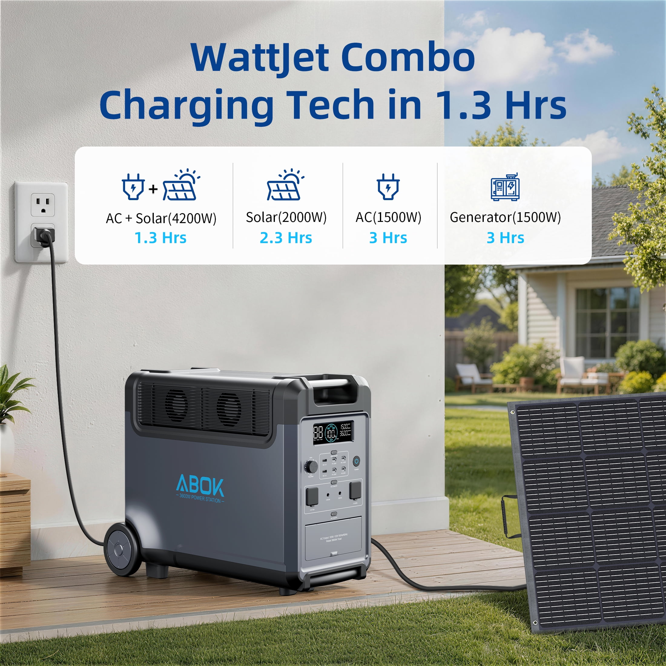 ABOK 3600W Portable Power Station with 400W Solar Panel, LiFePO4 Solar Generator for Home Backup and RV (3840Wh) nz3ds