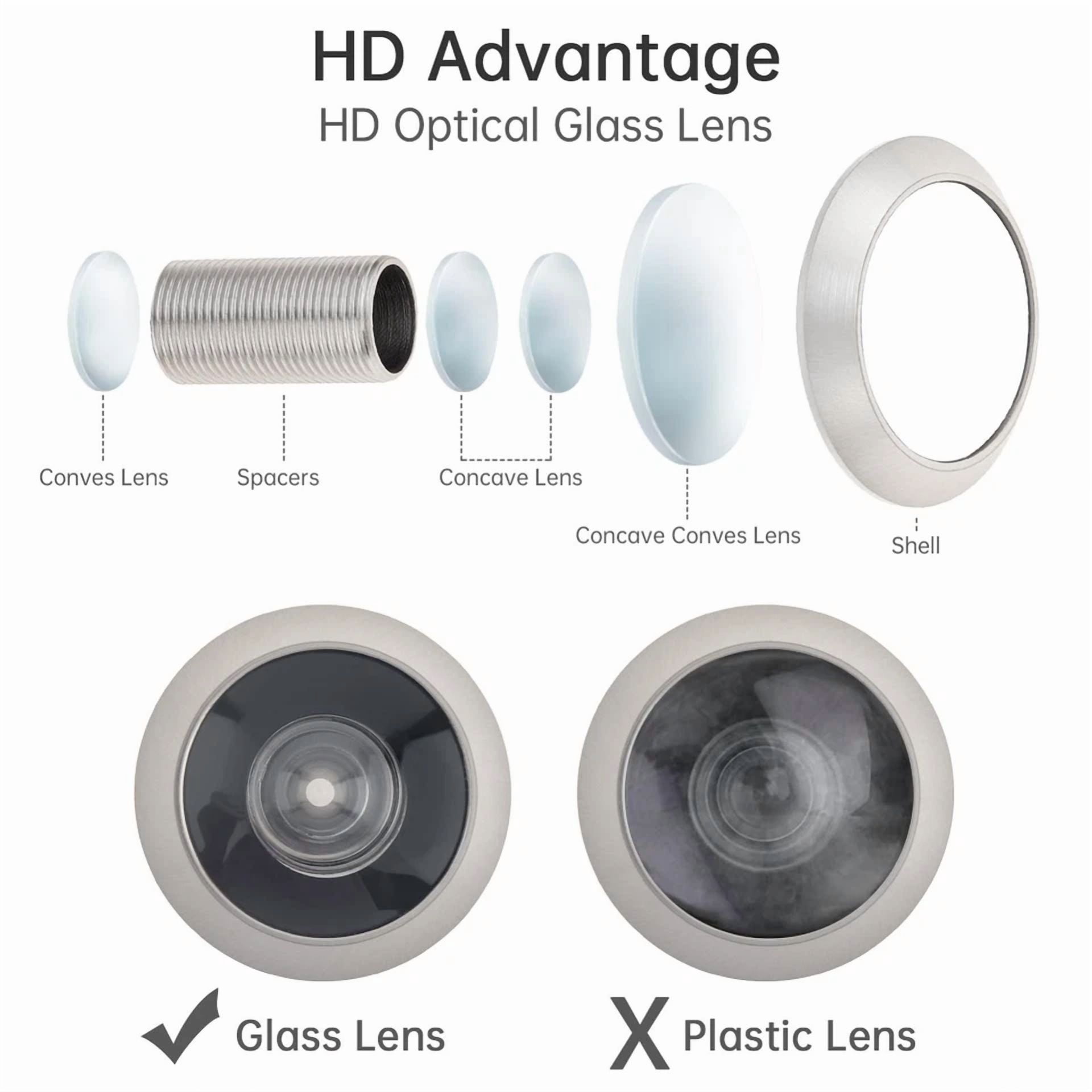 KLYNE 200-Degree Door Viewer and 6mm Drill Bit Set (HD Optical Glass Lens, 1.38 in - 2.56 in Door Thickness) 3069f