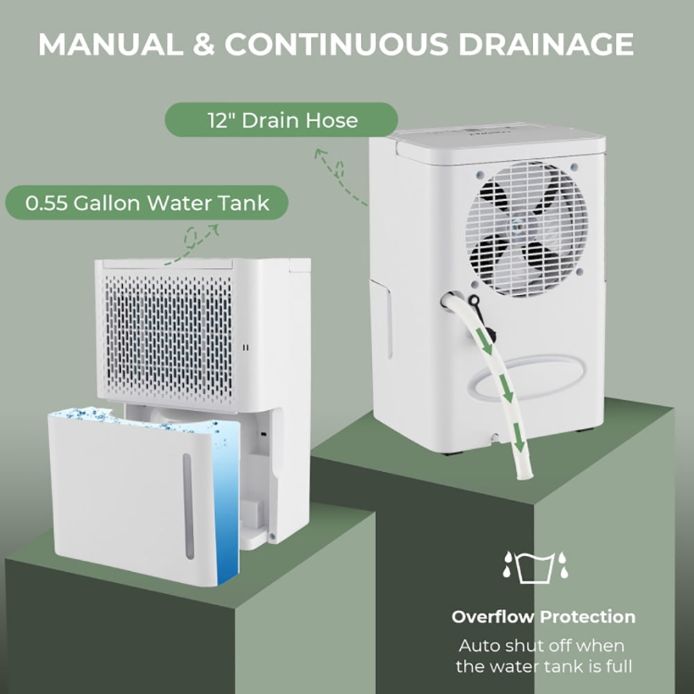 Canddidliike 32 Pint Dehumidifier for Large Rooms and Basements (White, 2000 Sq. Ft) cv00d