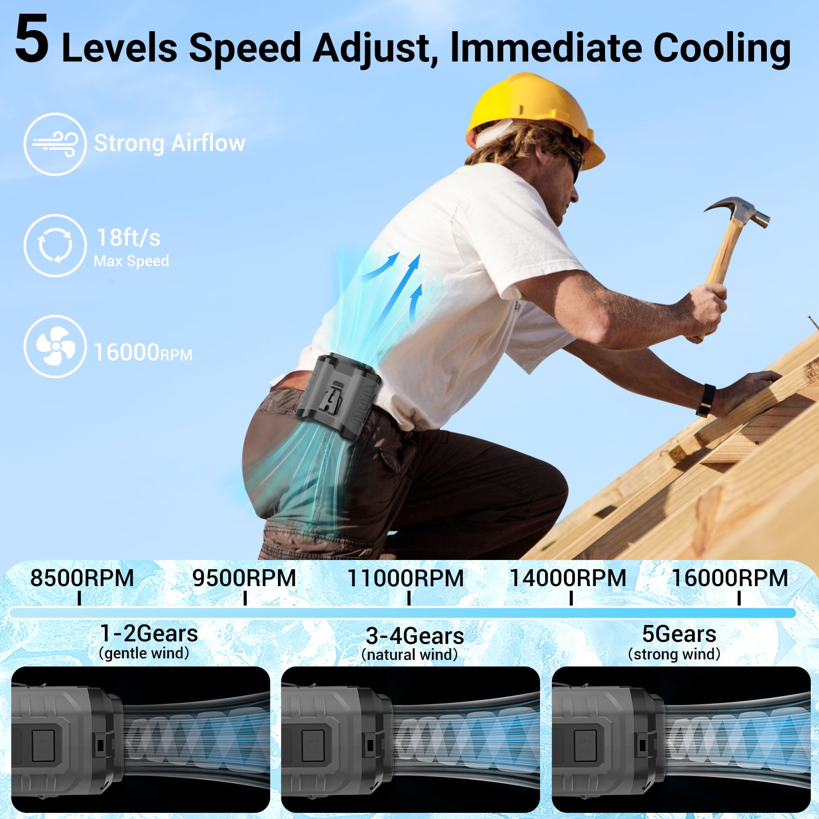 AiYchen Portable Waist Fan Clip-on Wearable Personal Fan with 5 Speeds and Power Bank Function (Gray, 10000mAh) 402l7