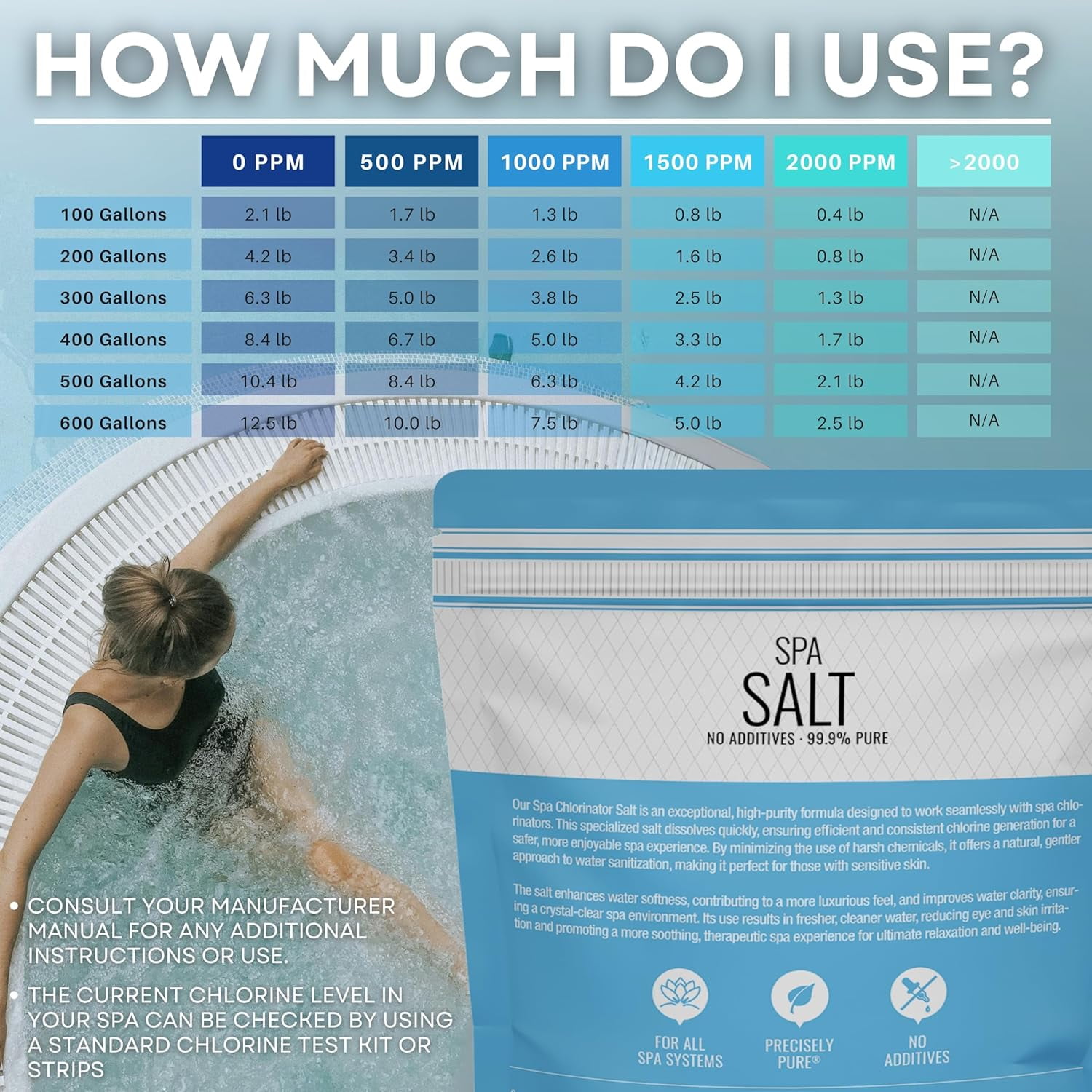Sea Salt Superstore Hot Tub Spa Salt (Fast-Dissolving, 5 lb) yjb5q