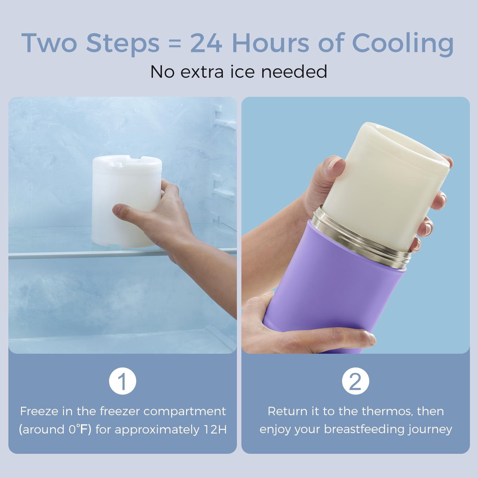 Momcozy Breast Milk Cooler Bag with 360-Degree Cooling Technology (22 oz) hylfu