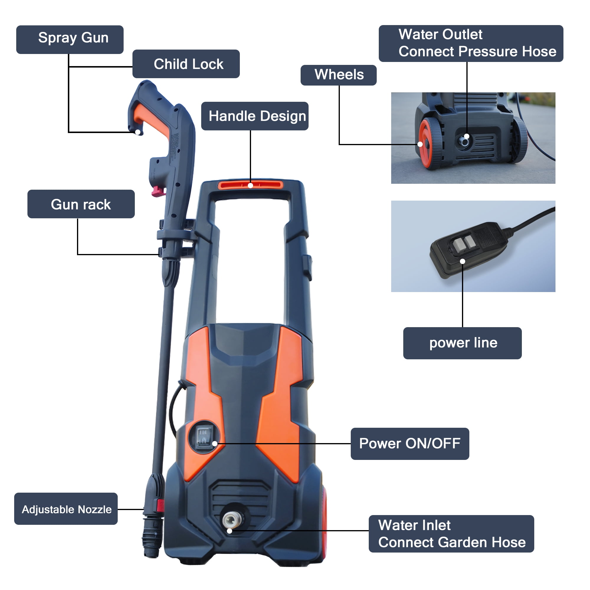 ONAIL Electric Pressure Washer, Heavy-Duty Power Cleaner for Cars, Patios, and Driveways (2800 PSI, 2.0 GPM) bv3dl