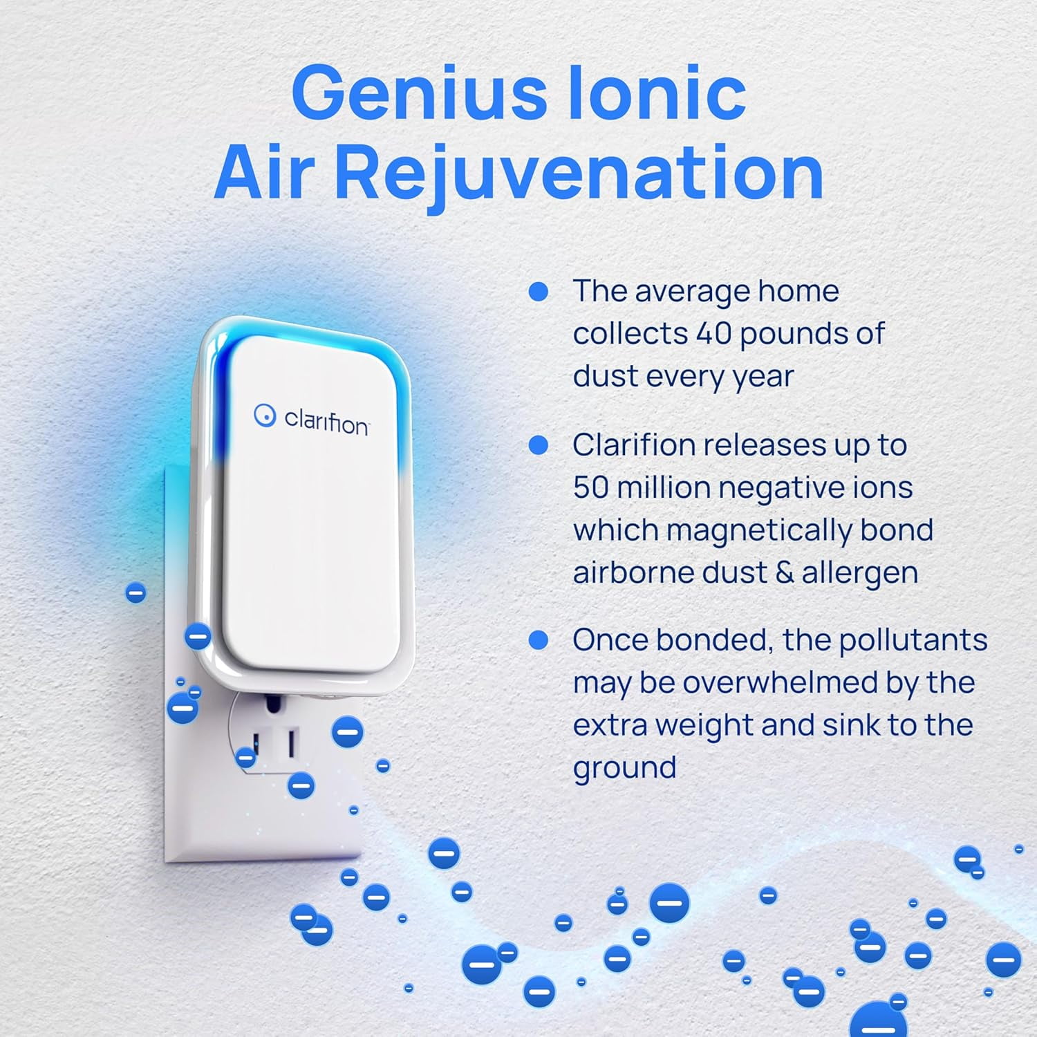 Clarifion Negative Ion Air Purifier for Home, Quiet Odor and Smoke Eliminator (White, 3 Pack) 97oyj