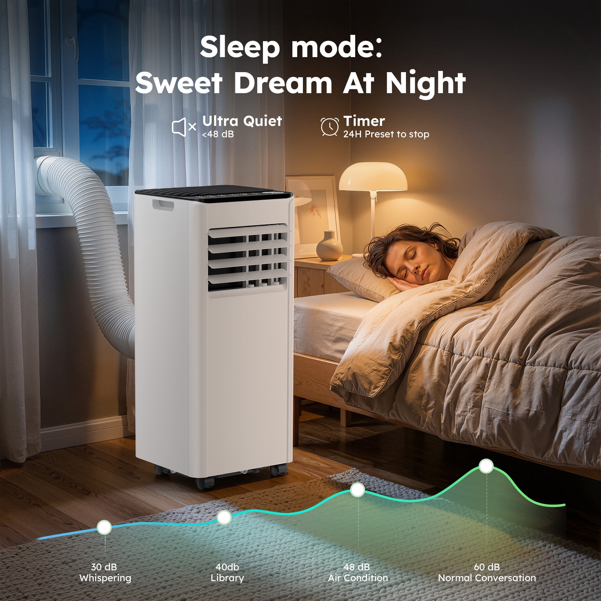 SIMZLIFE Portable Air Conditioner 8000 BTU, Quiet Cooling Unit for Rooms up to 350 Sq Ft (White) vetdq