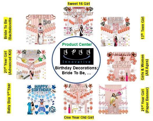 SPSS INNOVATIVE Birthday Decoration Set for Women (Rose Gold, 1 Pack) wr5po